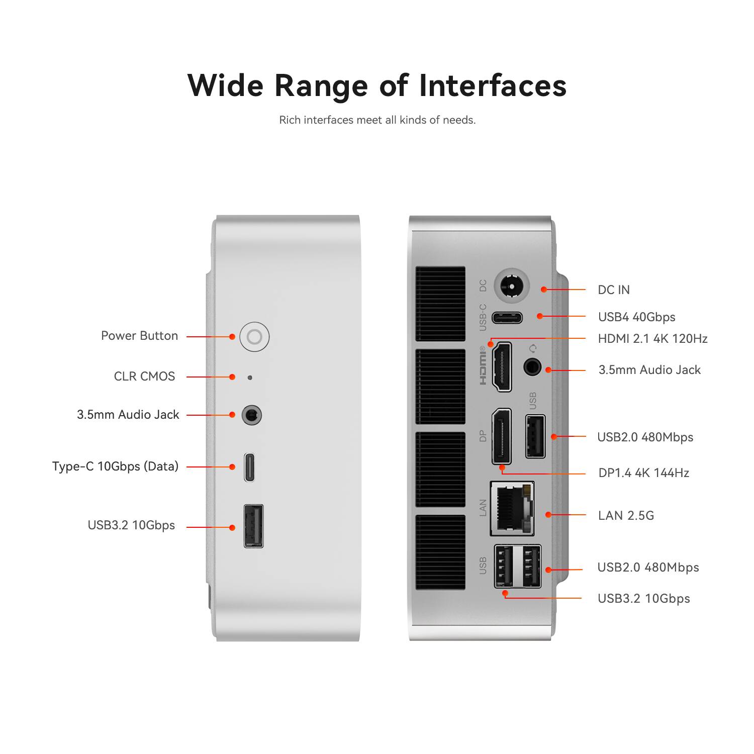Wide Range of Interfaces  
Rich interfaces meet all kinds of needs.  

- Power Button  
- CLR CMOS  
- 3.5mm Audio Jack  
- DC IN  
- USB-C  
- HDMI 2.1 4K 120Hz  
- 3.5mm Audio Jack  
- USB2.0 480Mbps  
- USB4 40Gbps  
- DP1.4 4K 144Hz  
- USB3.2 10Gbps  
- LAN 2.5G  
- USB3.2 10Gbps