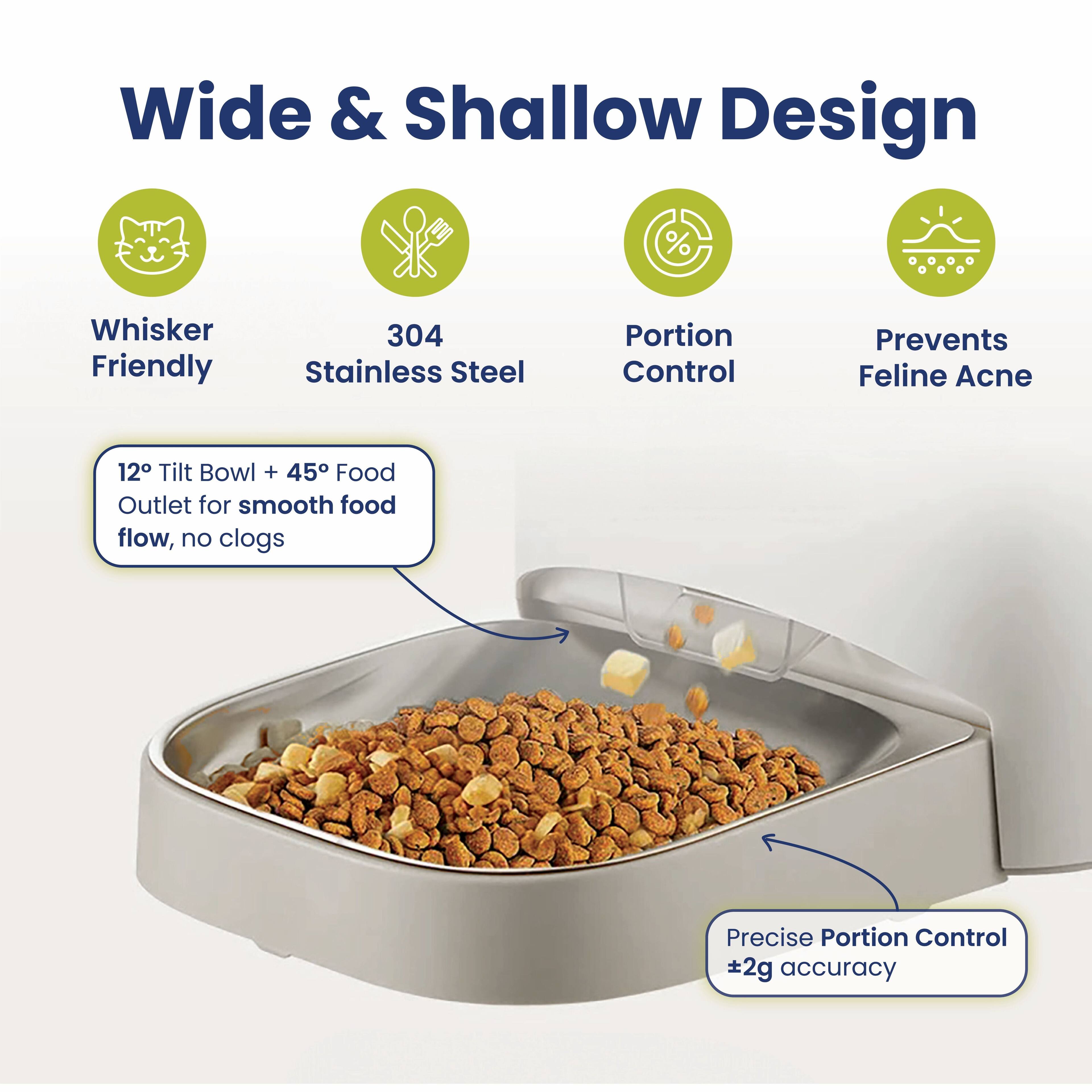 Wide & Shallow Design

- Whisker Friendly
- 304 Stainless Steel
- Portion Control
- Prevents Feline Acne

12° Tilt Bowl + 45° Food Outlet for smooth food flow, no clogs

Precise Portion Control ±2g accuracy