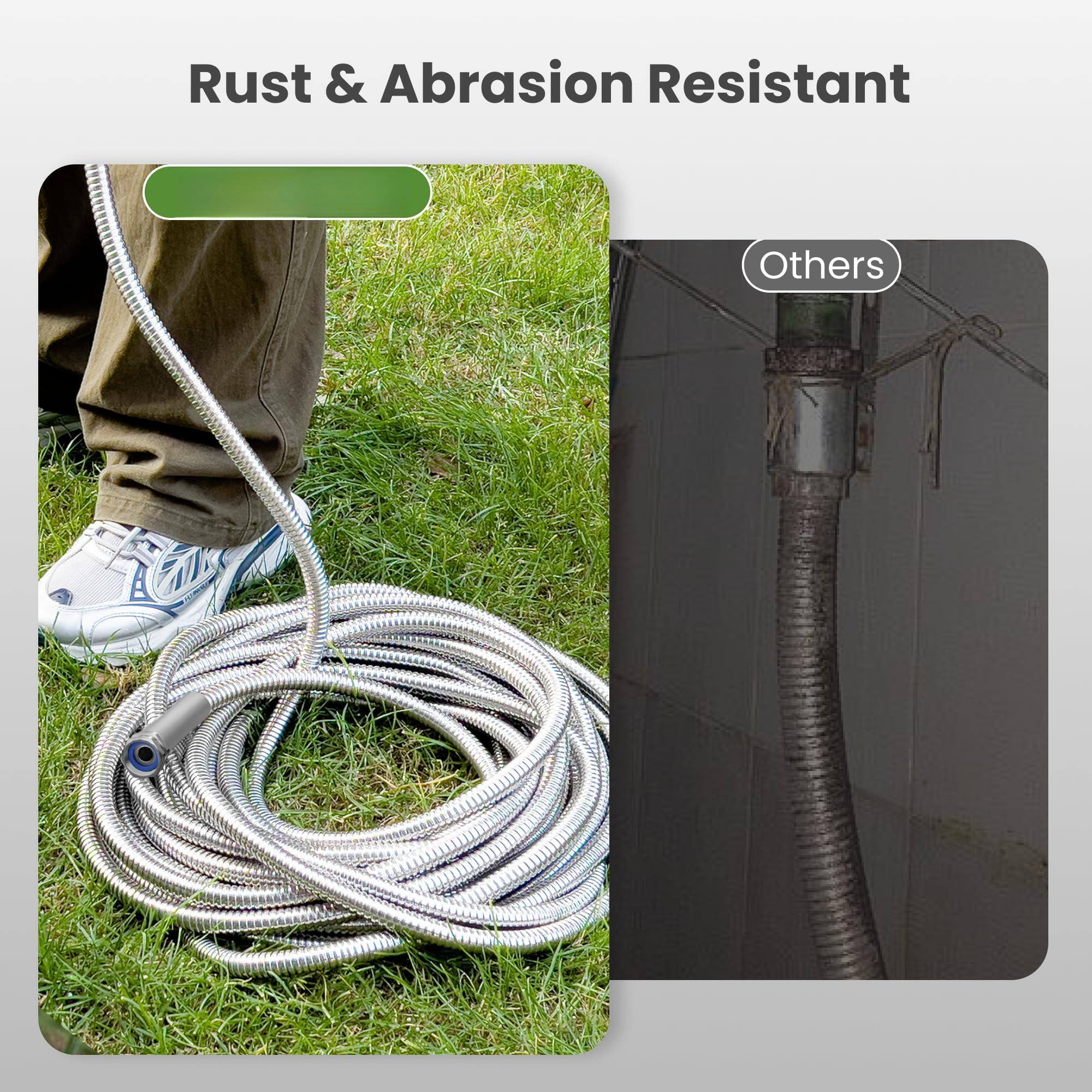 Rust & Abrasion Resistant

Others