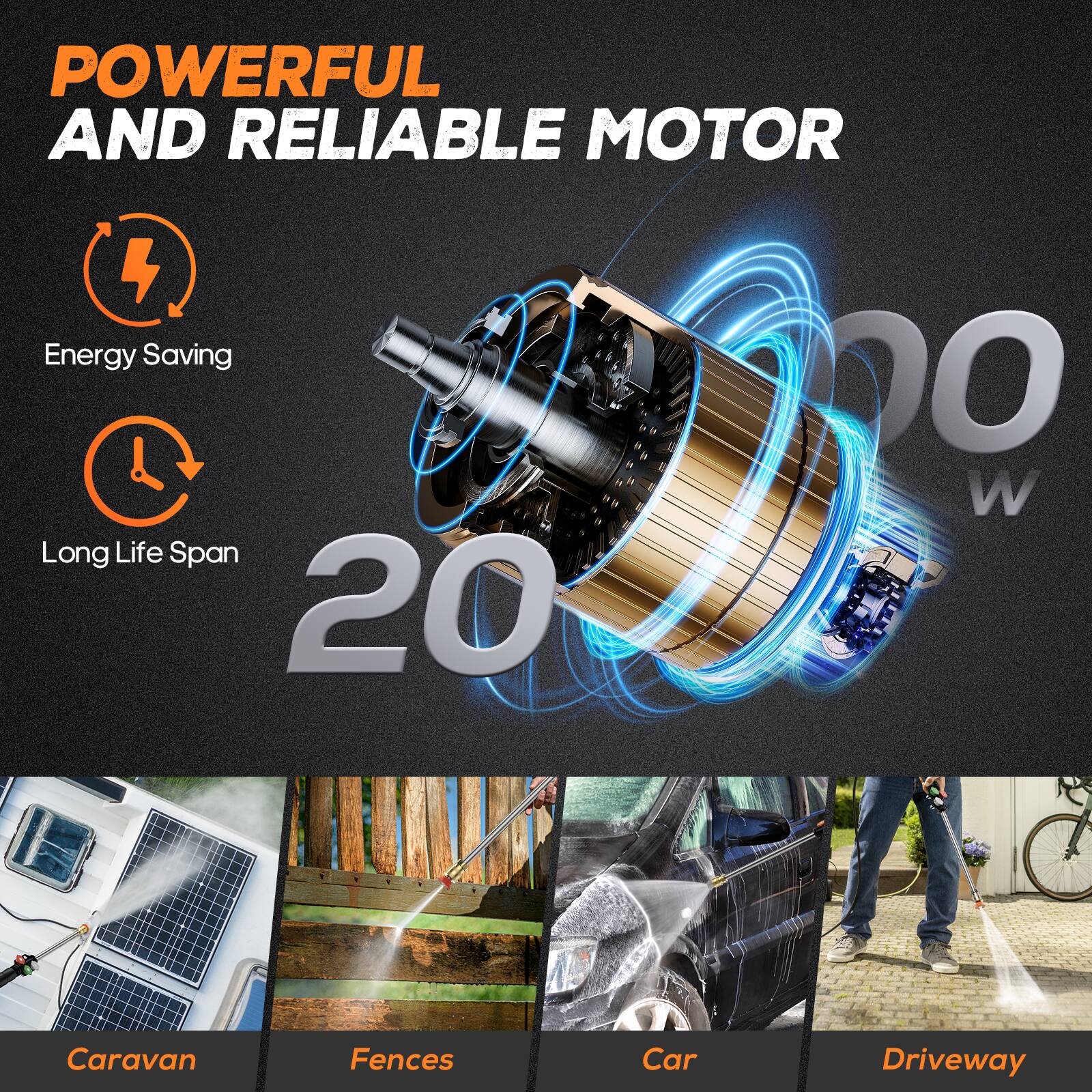 POWERFUL AND RELIABLE MOTOR  
Energy Saving  
Long Life Span  
2000 W  
Caravan  
Fences  
Car  
Driveway