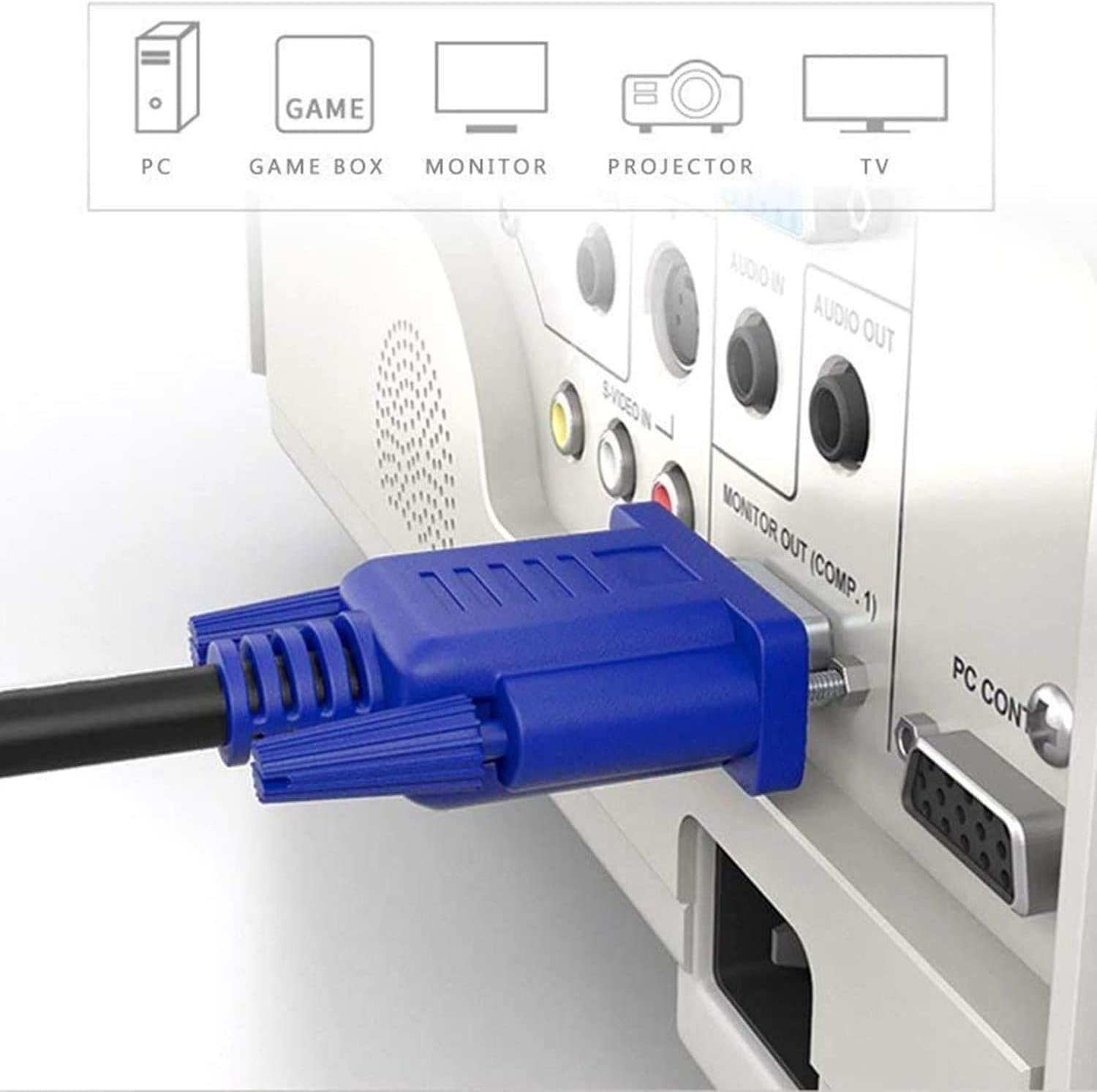 GAME  
PC  
GAME BOX  
MONITOR  
PROJECTOR  
TV  
S-VIDEO IN  
AUDIO IN  
AUDIO OUT  
MONITOR OUT (COMP. 1)  
PC CONT