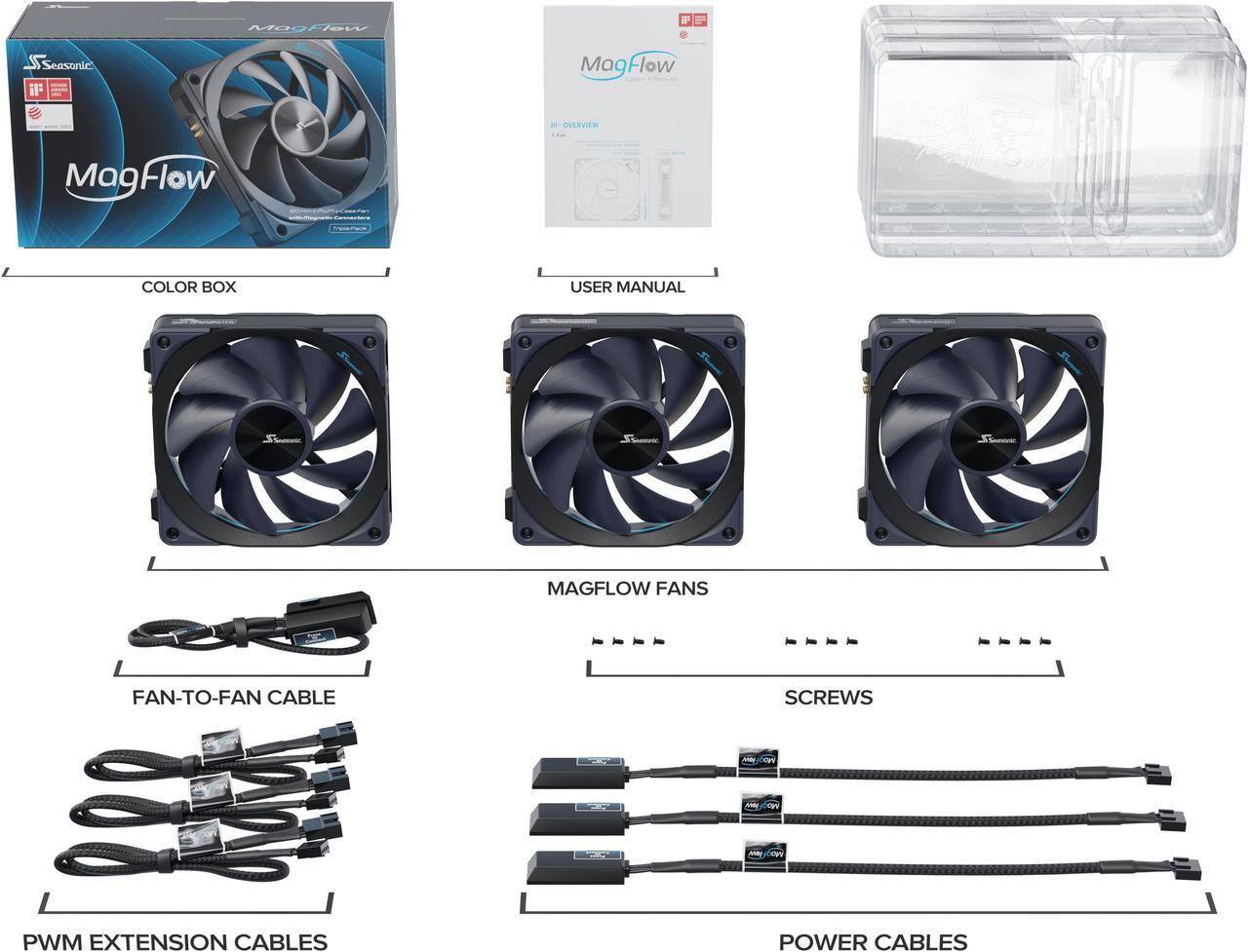 S Seasonic - MagFlow  
OVERVIEW  
COLOR BOX  
USER MANUAL  
MAGFLOW FANS  
FAN-TO-FAN CABLE  
SCREWS  
PWM EXTENSION CABLES  
POWER CABLES