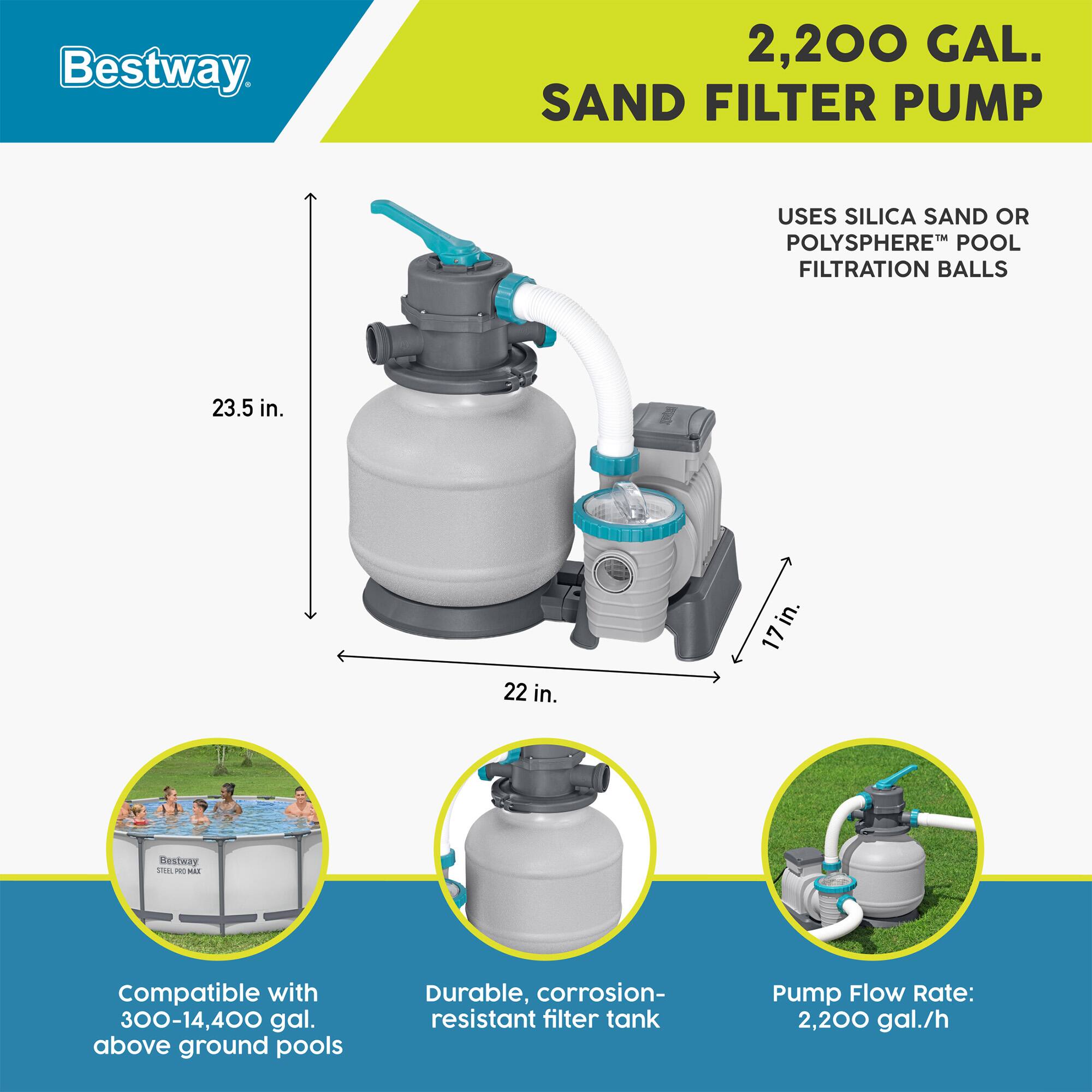Bestway 2,200 GAL. SAND FILTER PUMP  
USES SILICA SAND OR POLYSHERE™ POOL FILTRATION BALLS  

- 23.5 in.  
- 22 in.  
- 17 in.  

Compatible with 300-14,400 gal. above ground pools  
Durable, corrosion-resistant filter tank  
Pump Flow Rate: 2,200 gal./h