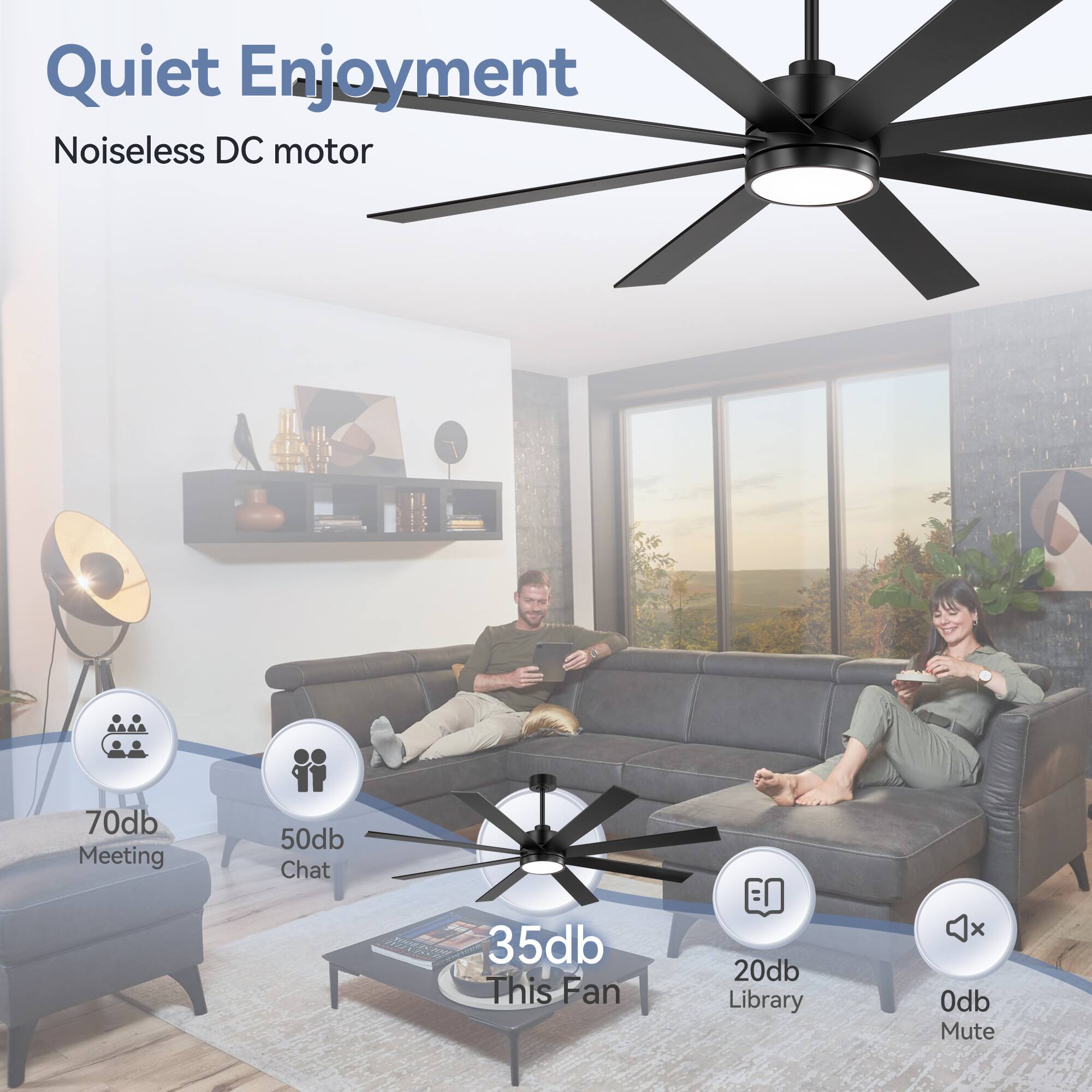 Quiet Enjoyment, Noiseless DC motor, 70db Meeting, 50db Chat, 35db This Fan, 20db Library, 0db Mute