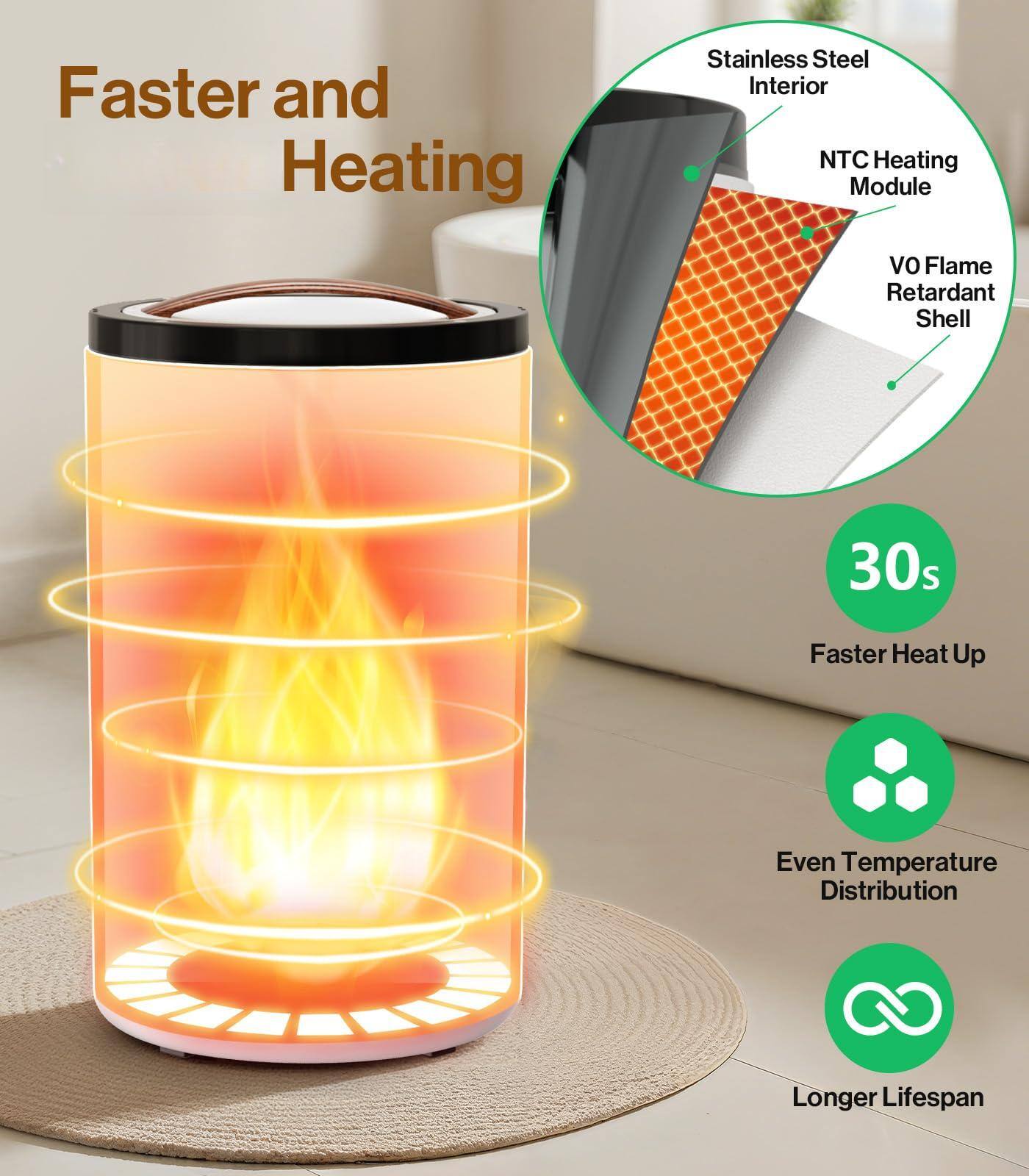Faster and Heating

- Stainless Steel Interior
- NTC Heating Module
- VO Flame Retardant Shell

30s Faster Heat Up
Even Temperature Distribution
Longer Lifespan