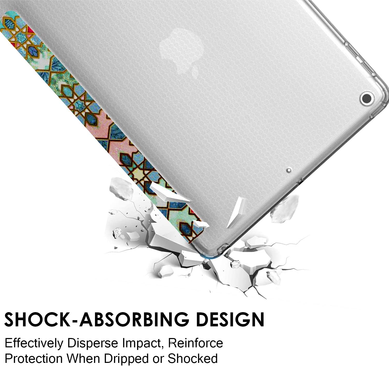 SHOCK-ABSORBING DESIGN  
Effectively Disperse Impact, Reinforce Protection When Dripped or Shocked