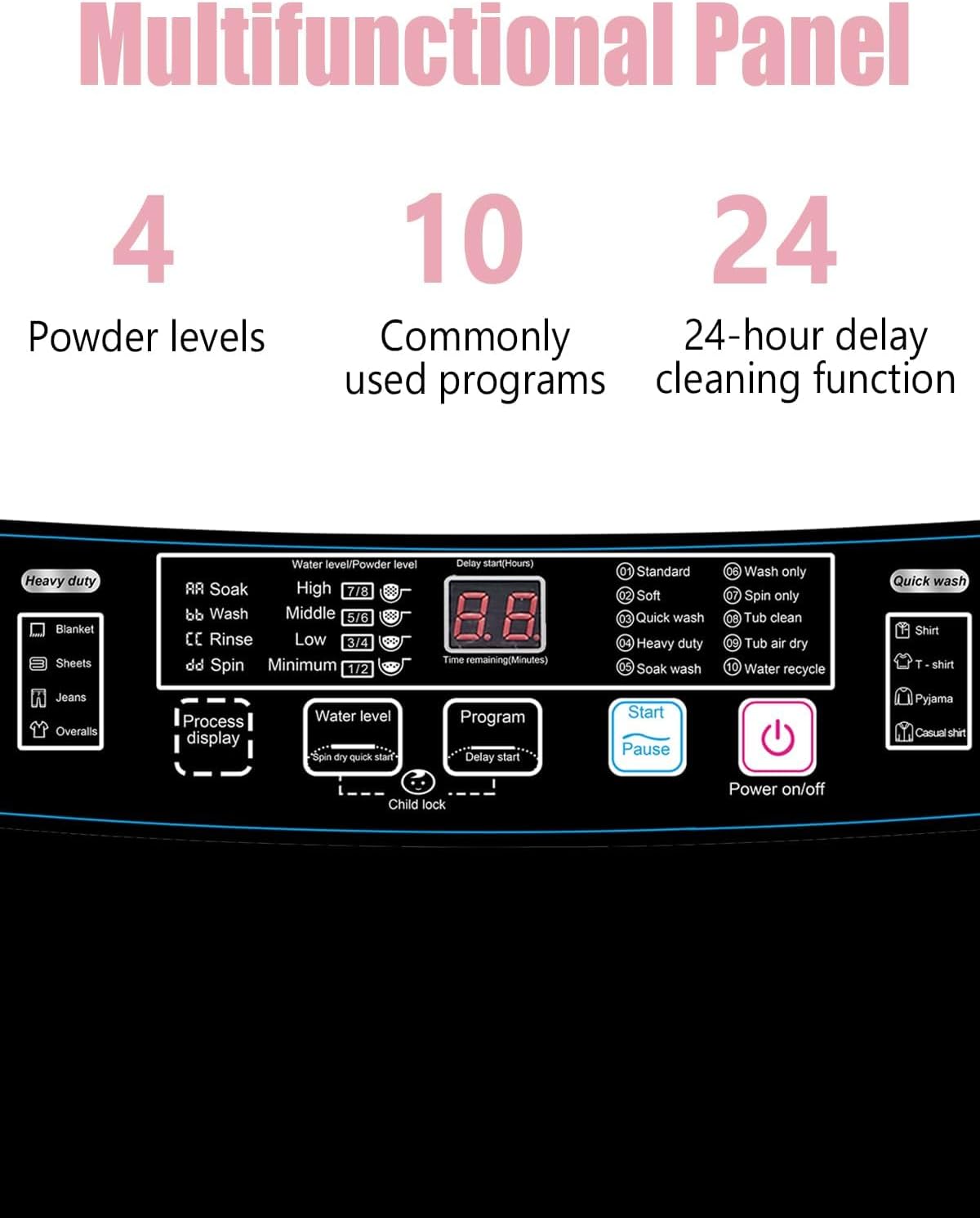 Multifunctional Panel

4 Powder levels

10 Commonly used programs

24 24-hour delay cleaning function

Heavy duty

Blanket Sheets

Water level/Powder level

8R Soak High 7/8

bb Wash Middle 5/6

CC Rinse Low 3/4

dd Spin Minimum 1/2

Delay start (Hours) 8.8

Time remaining (Minutes)

Standard OR Soft Quick wash Heavy duty Soak wash Wash only Spin only Tub clean Tub air dry 10 Water recycle

Quick wash Shirt T-shirt Jeans Overalls

Process display Water level pin dry Quick start

Program Delay start Start Pause

Pyjama Casual shirt Child lock Power on/off