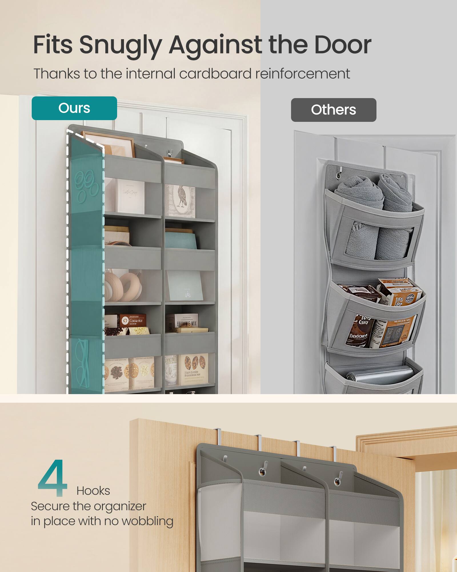 Fits Snugly Against the Door Thanks to the internal cardboard reinforcement

Ours

Others

4 Hooks Secure the organizer in place with no wobbling