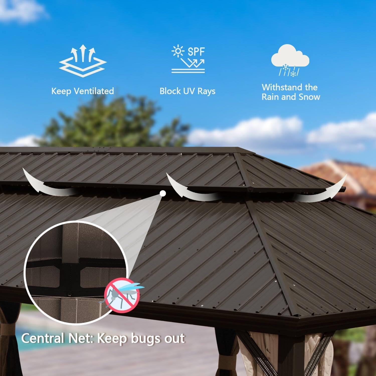 SPF Keep Ventilated Block UV Rays Withstand the Rain and Snow Central Net: Keep bugs out