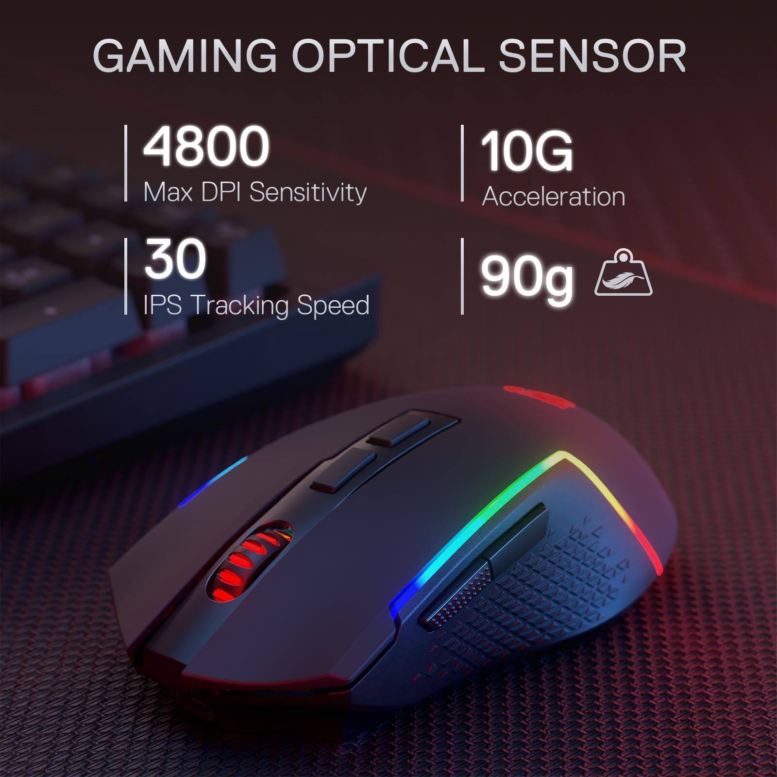GAMING OPTICAL SENSOR

- 4800 Max DPI Sensitivity
- 30 IPS Tracking Speed
- 10G Acceleration
- 90g