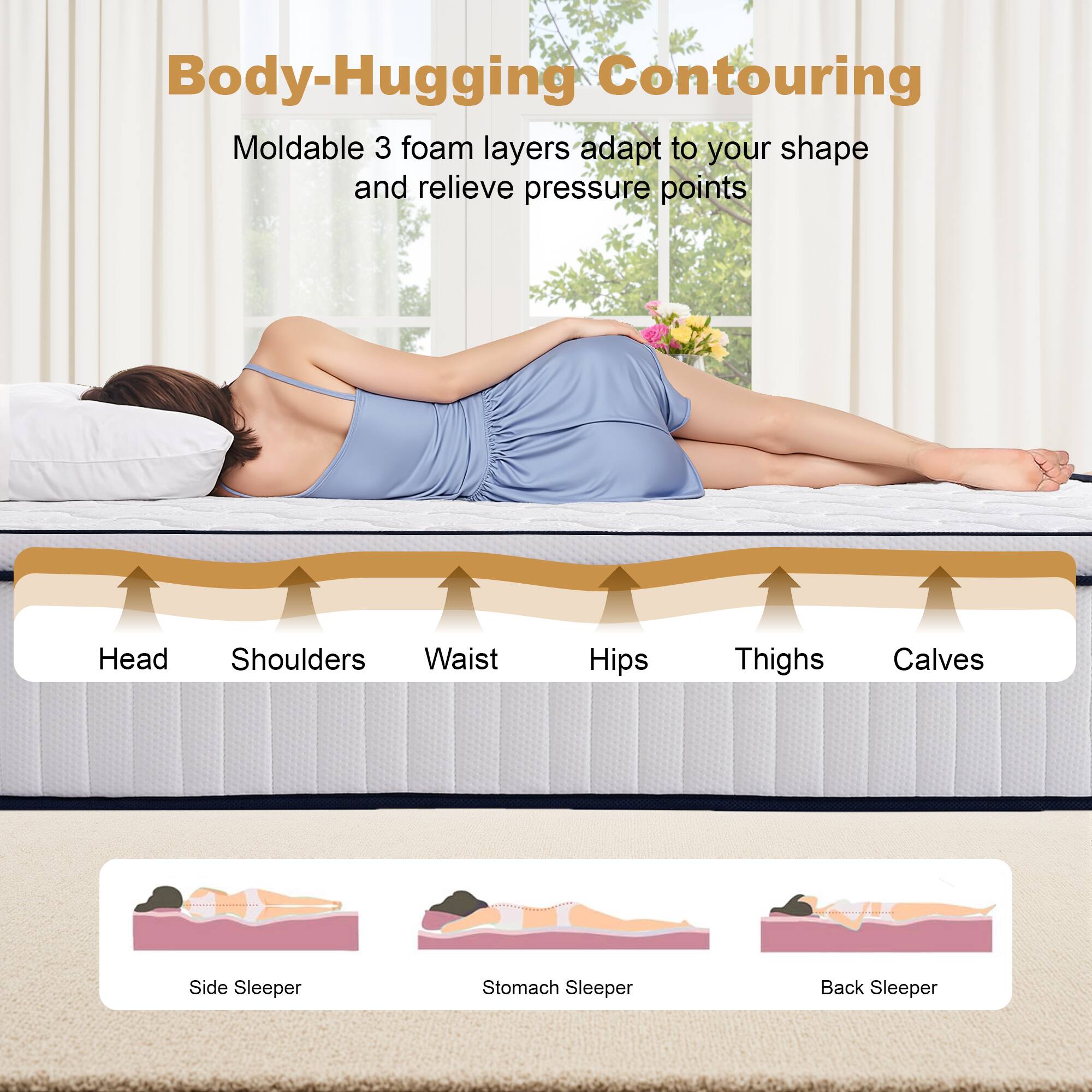 Body-Hugging Contouring  
Moldable 3 foam layers adapt to your shape and relieve pressure points  

Head  
Shoulders  
Waist  
Hips  
Thighs  
Calves  

Side Sleeper  
Stomach Sleeper  
Back Sleeper