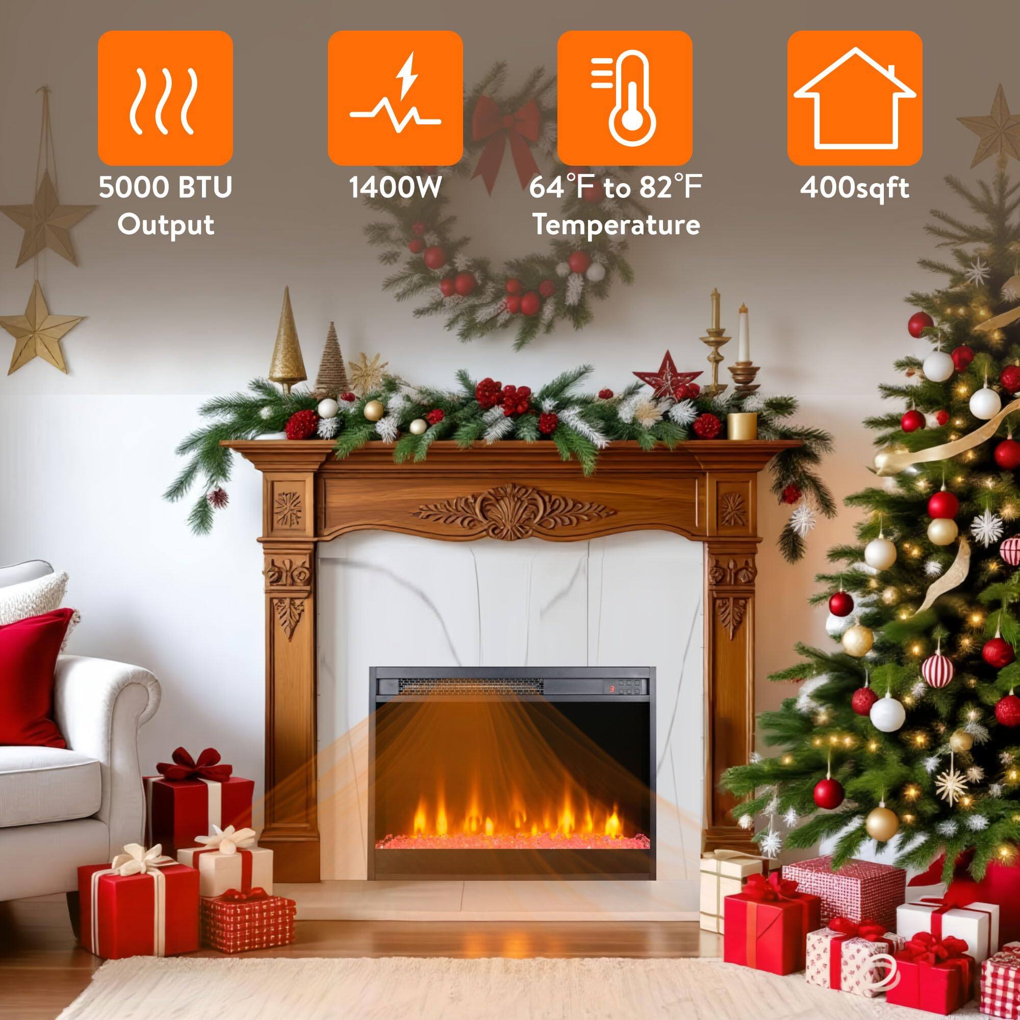 5000 BTU Output  
1400W  
64°F to 82°F Temperature  
400sqft