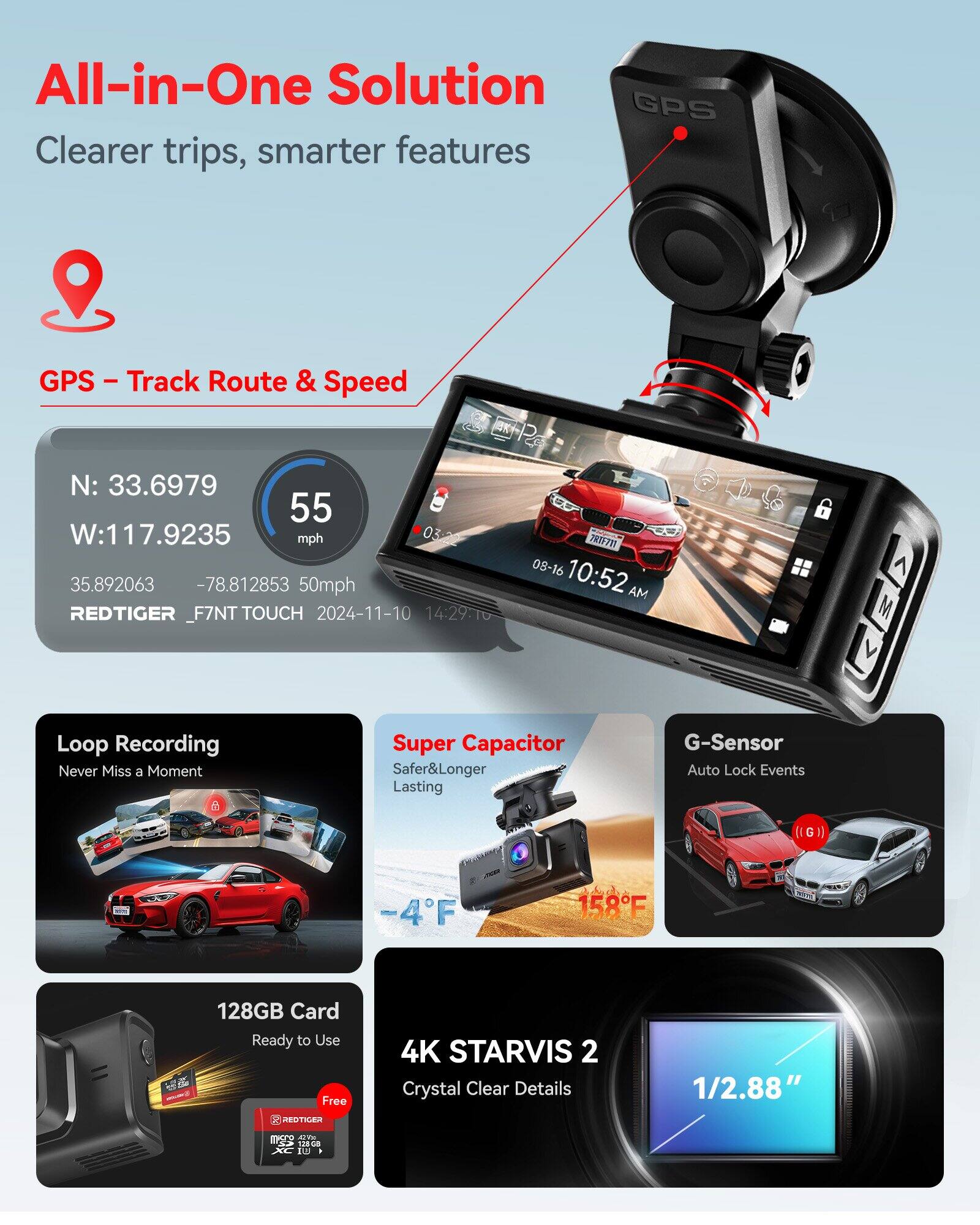All-in-One Solution  
Clearer trips, smarter features  

GPS - Track Route & Speed  
N: 33.6979  
W: 117.9235  
55 mph  

35.892063  
-78.812853  
50 mph  

REDTIGER _F7NT TOUCH  
2024-11-10 14:29:16  

POF  
08-16 10:52 AM  

Loop Recording  
Never Miss a Moment  

Super Capacitor  
Safer & Longer Lasting  

G-Sensor  
Auto Lock Events  

128GB Card  
Ready to Use  

4K STARVIS 2  
Crystal Clear Details  
1/2.88"