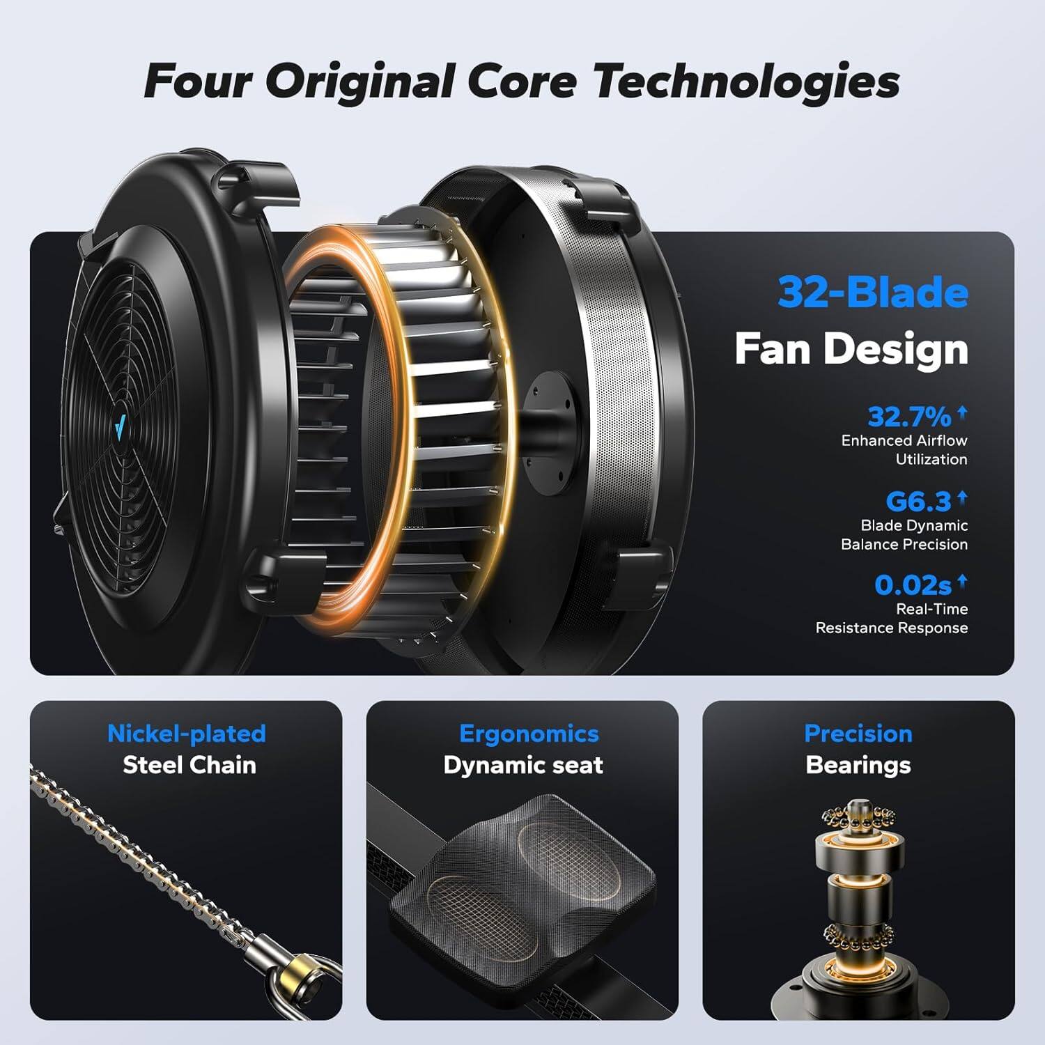 Four Original Core Technologies

- 32-Blade Fan Design
  - 32.7% Enhanced Airflow Utilization
  - G6.3 Blade Dynamic Balance Precision
  - 0.02s Real-Time Resistance Response

- Nickel-plated Steel Chain

- Ergonomics Dynamic Seat

- Precision Bearings