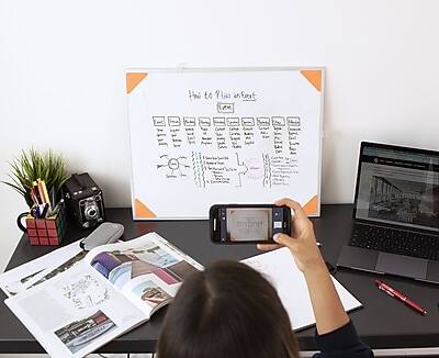 Sure, here is the corrected and grouped text from the image:

**Title:**
- How to Plan an Event

**Sections:**
1. **Planning**
   - Define the purpose
   - Set a budget
   - Choose a date
   - Select a venue
   - Create a guest list

2. **Logistics**
   - Arrange catering
   - Book entertainment
   - Plan transportation
   - Set up decorations

3. **Promotion**
   - Design invitations
   - Use social media
   - Send reminders

4. **Execution**
   - Set up the venue
   - Manage the event
   - Handle any issues

**Additional Notes:**
- P1: [Some text not fully visible]
- B: [Some text not fully visible]
- D: [Some text not fully visible]
- E: [Some text not fully visible]
- SEPE: [Some text not fully visible]
- Elin: [Some text not fully visible]
- F: [Some text not fully visible]

The text seems to be part of a flowchart or planning guide for organizing an event.