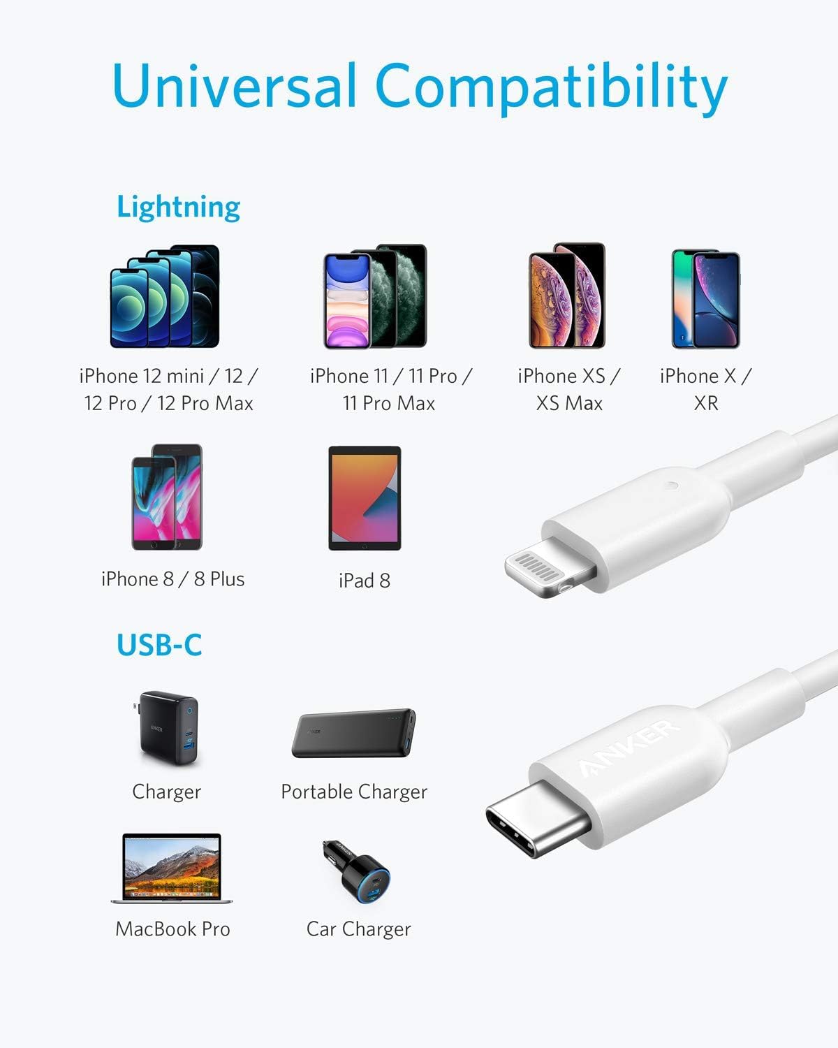 Universal Compatibility

Lightning
- iPhone 12 mini / 12 / 12 Pro / 12 Pro Max
- iPhone 11 / 11 Pro / 11 Pro Max
- iPhone XS / XS Max
- iPhone X / XR
- iPhone 8 / 8 Plus
- iPad 8

USB-C
- Charger
- Portable Charger
- MacBook Pro
- Car Charger