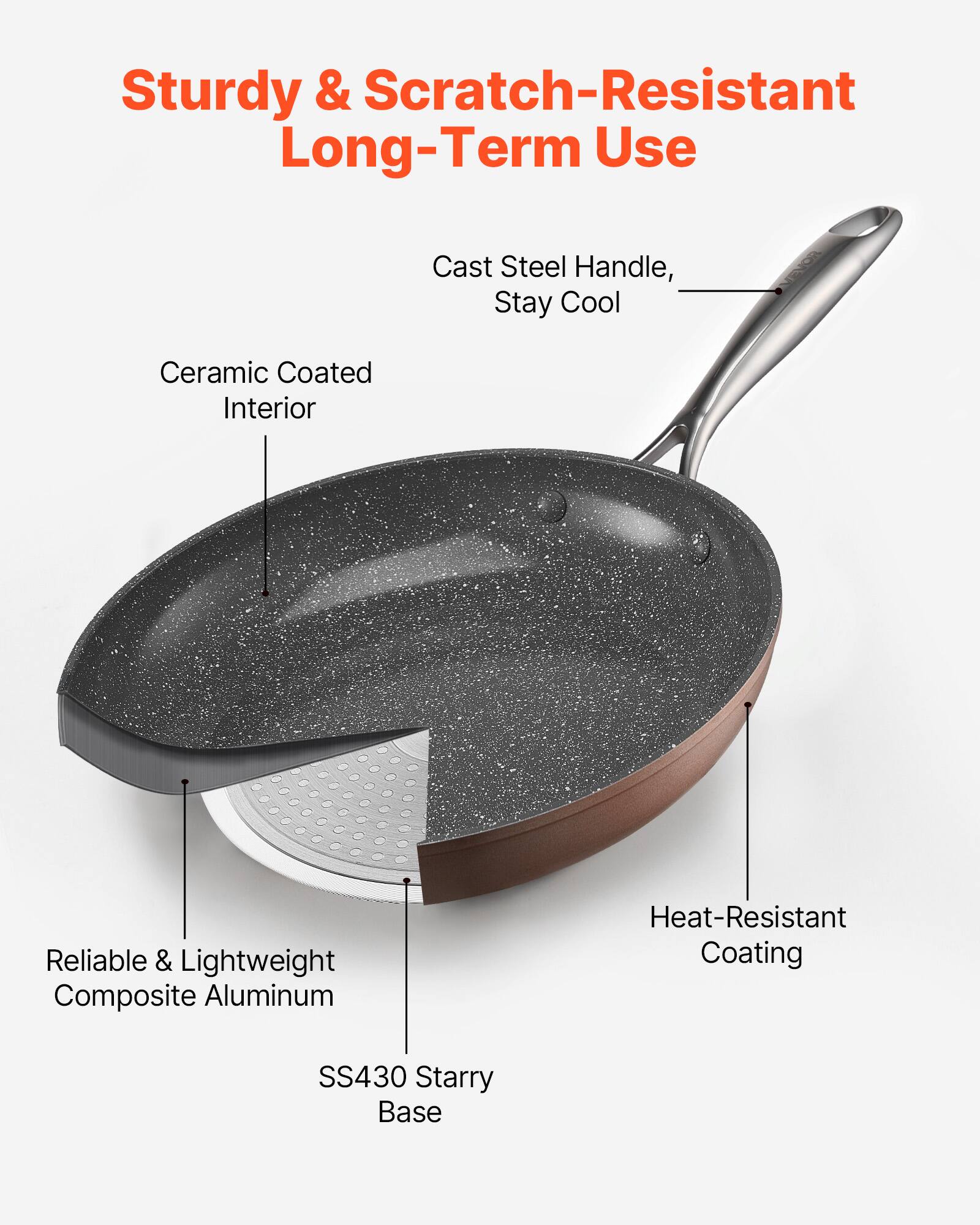 Sturdy & Scratch-Resistant Long-Term Use

- Cast Steel Handle, Stay Cool
- Ceramic Coated Interior
- Heat-Resistant Coating
- Reliable & Lightweight Composite Aluminum
- SS430 Starry Base