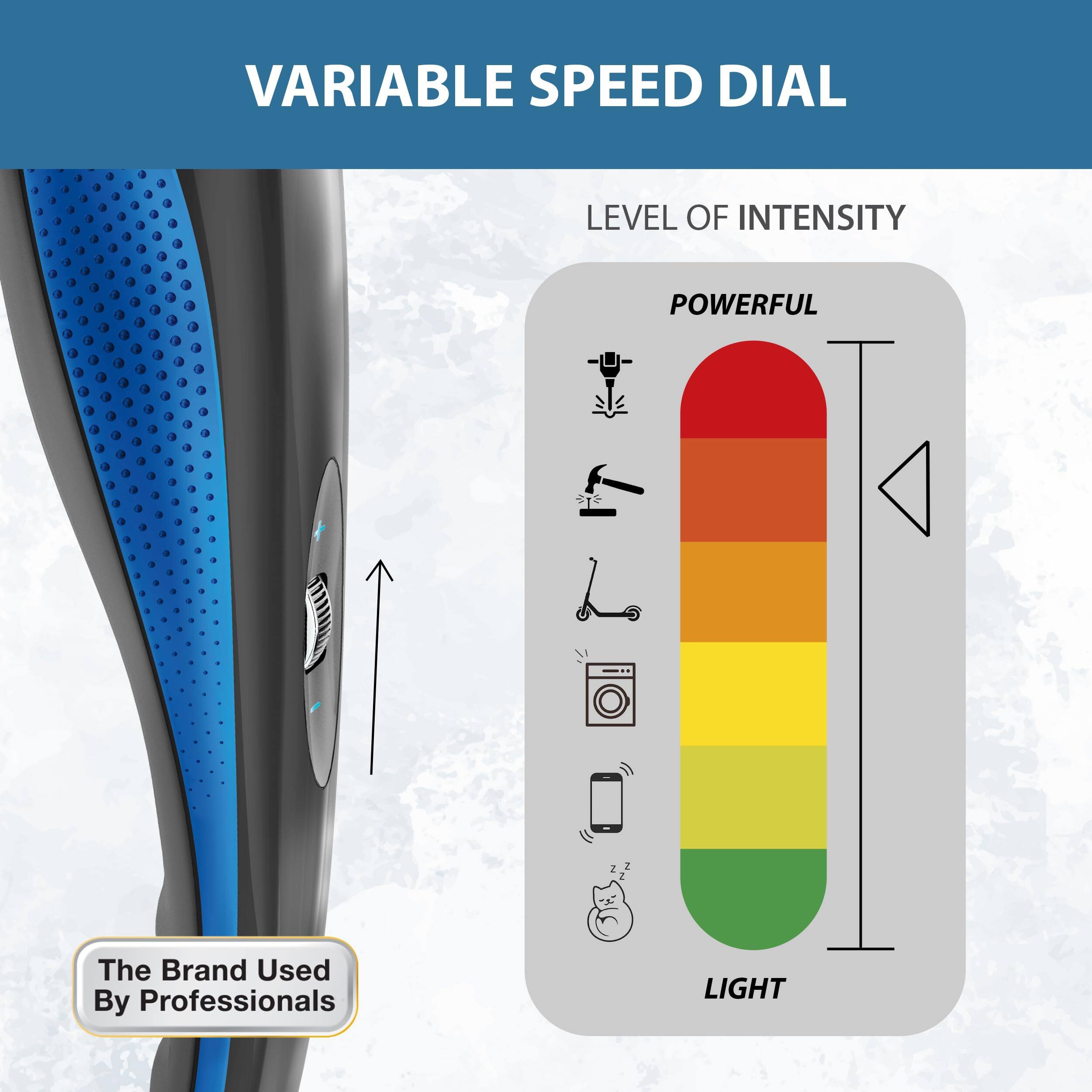 VARIABLE SPEED DIAL

LEVEL OF INTENSITY

POWERFUL

LIGHT

The Brand Used By Professionals