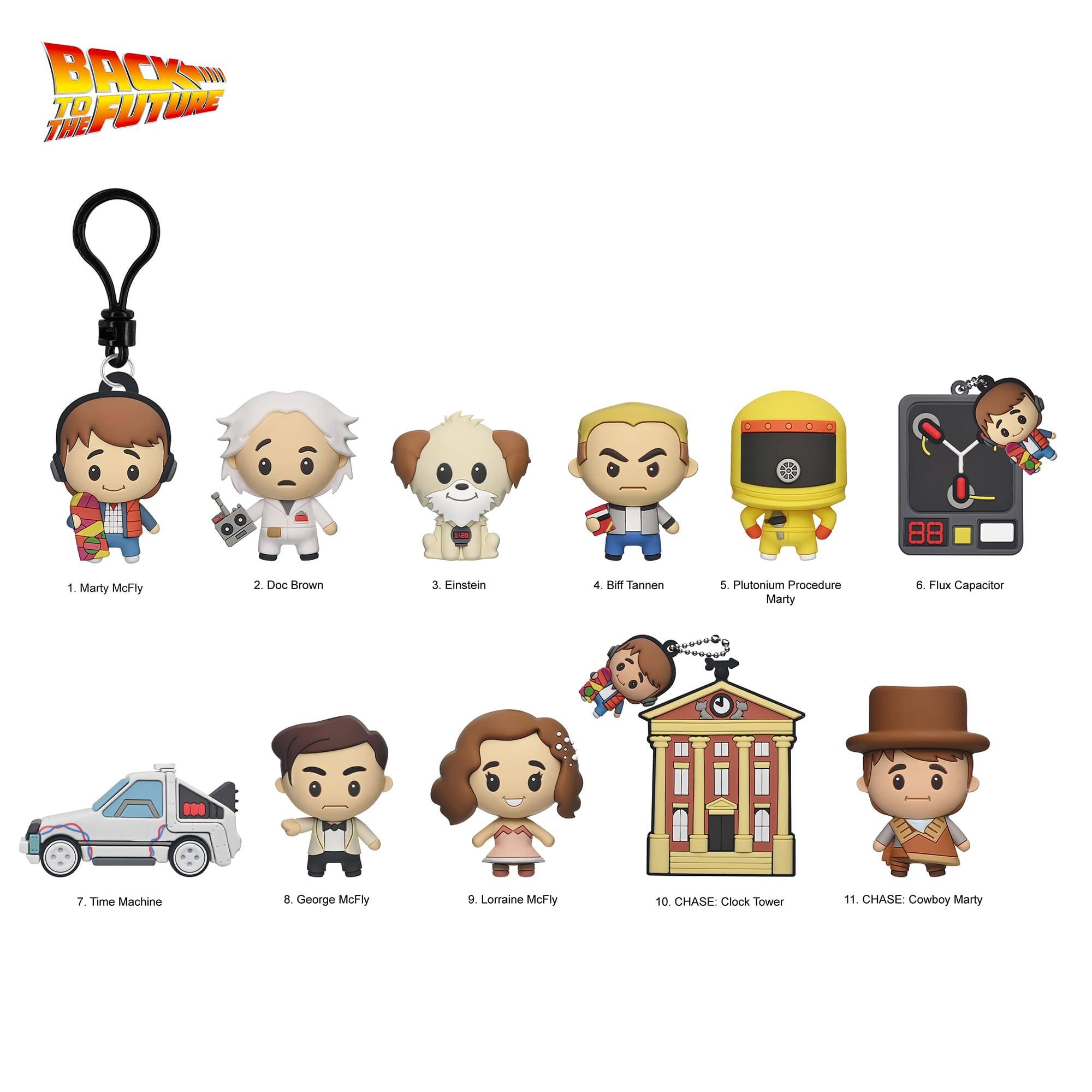 BACK TO FUTURE THE 1 Marty McFly 2 Doc Brown 3 Einstein 4 Biff Tannen 5 Plutonium Procedure Marty 6 Flux Capacitor 7 Time Machine 8 George McFly 9 Lorraine McFly 10 CHASE: Clock Tower 11 CHASE: Cowboy Marty