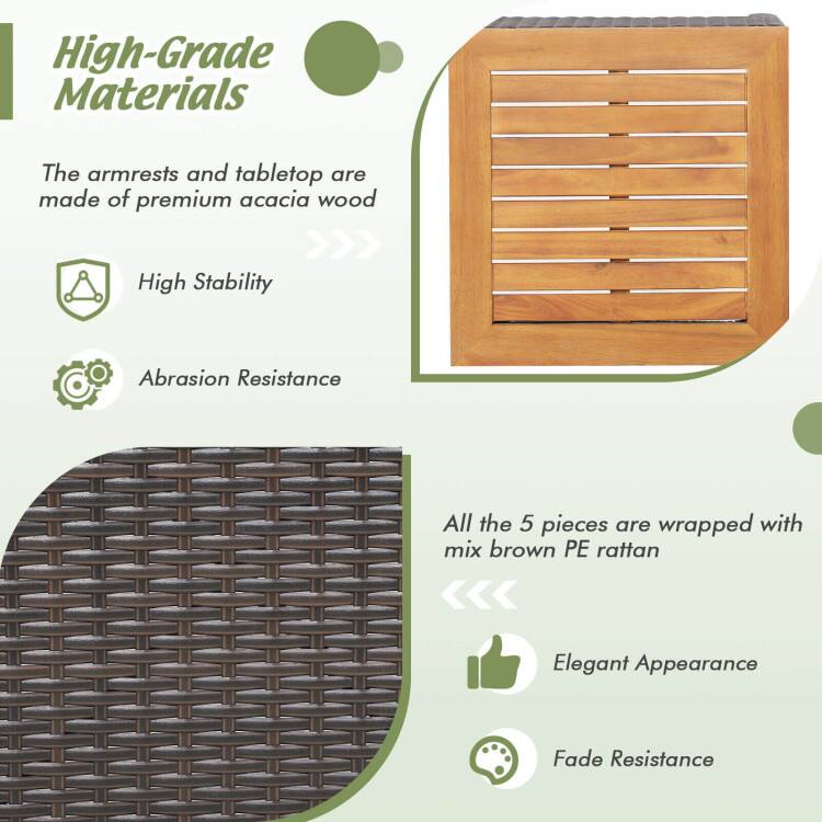 High-Grade Materials  
The armrests and tabletop are made of premium acacia wood  

High Stability  
Abrasion Resistance  

All the 5 pieces are wrapped with mix brown PE rattan  

Elegant Appearance  
Fade Resistance