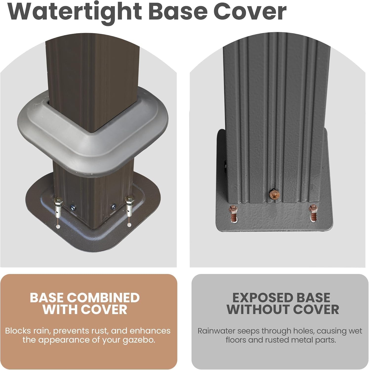 **Watertight Base Cover**

**BASE COMBINED WITH COVER**
Blocks rain, prevents rust, and enhances the appearance of your gazebo.

**EXPOSED BASE WITHOUT COVER**
Rainwater seeps through holes, causing wet floors and rusted metal parts.