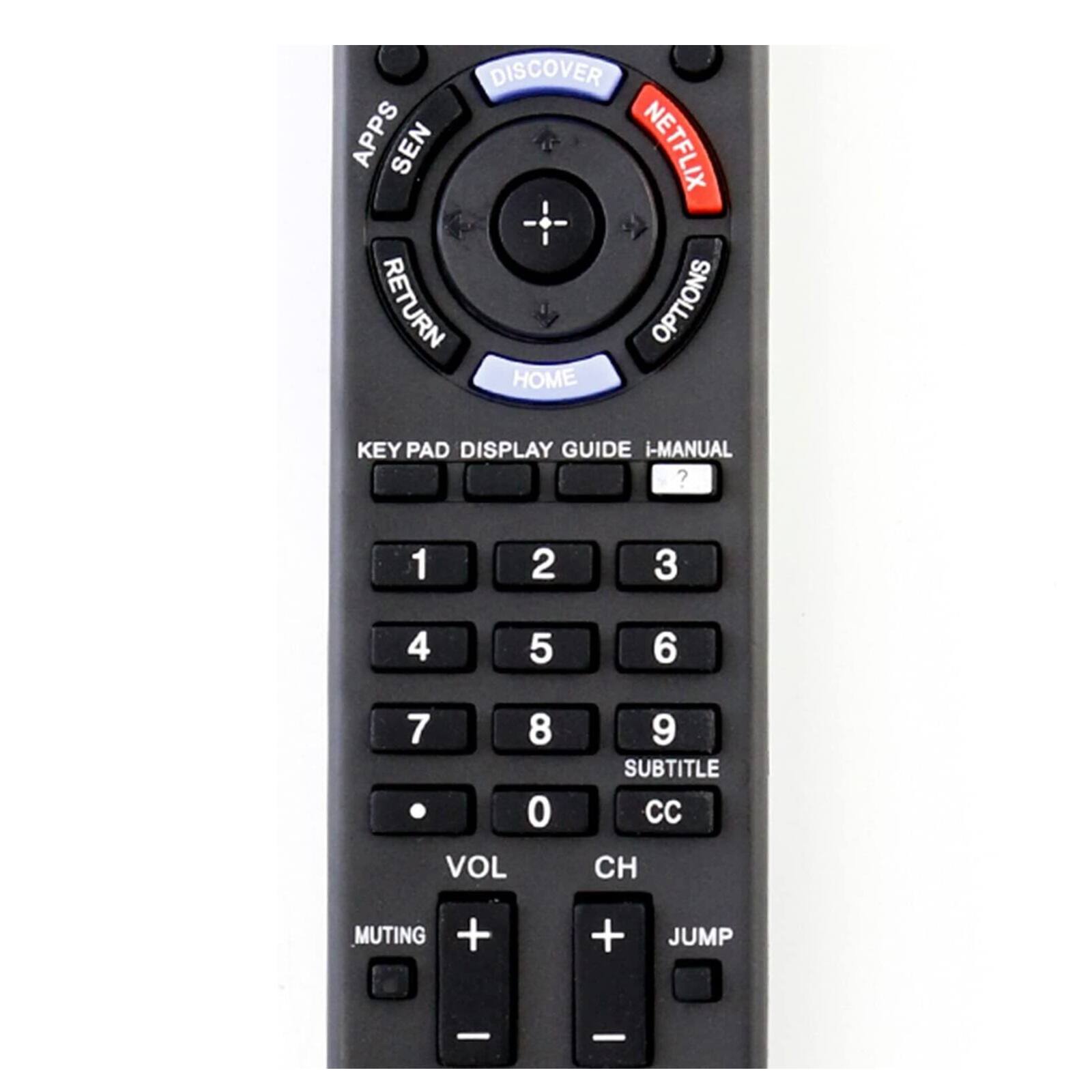 DISCOVER APPS SEN NETFLIX RETURN OPTIONS HOME KEY PAD DISPLAY GUIDE i-MANUAL ? 1 2 3 4 5 6 7 8 9 0 VOL 9 SUBTITLE Cc CH MUTING + + JUMP -