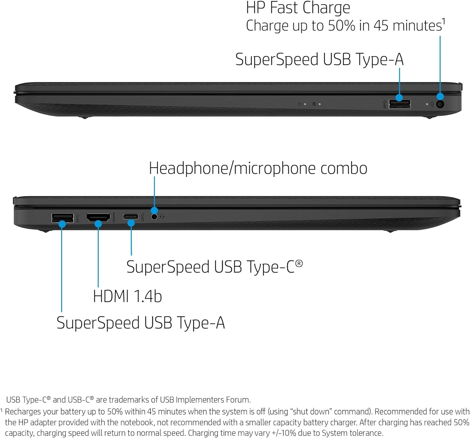 HP Fast Charge  
Charge up to 50% in 45 minutes¹

SuperSpeed USB Type-A  
Headphone/microphone combo

SuperSpeed USB Type-C®  
HDMI 1.4b  
SuperSpeed USB Type-A

USB Type-C® and USB-C® are trademarks of USB Implementers Forum.

¹Recharges your battery up to 50% within 45 minutes when the system is off (using "shut down" command). Recommended for use with the HP adapter provided with the notebook, not recommended with a smaller capacity battery charger. After charging has reached 50% capacity, charging speed will return to normal speed. Charging time may vary +/-10% due to System tolerance.