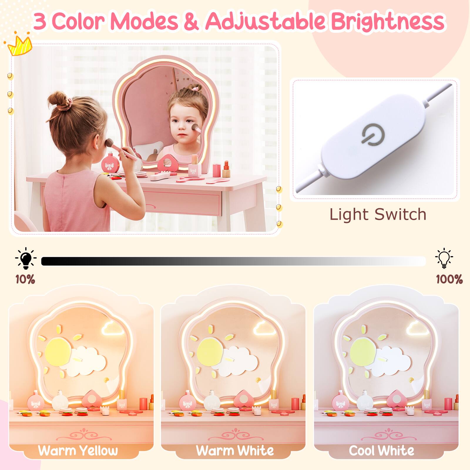3 Color Modes & Adjustable Brightness

Light Switch

Warm Yellow  
Warm White  
Cool White