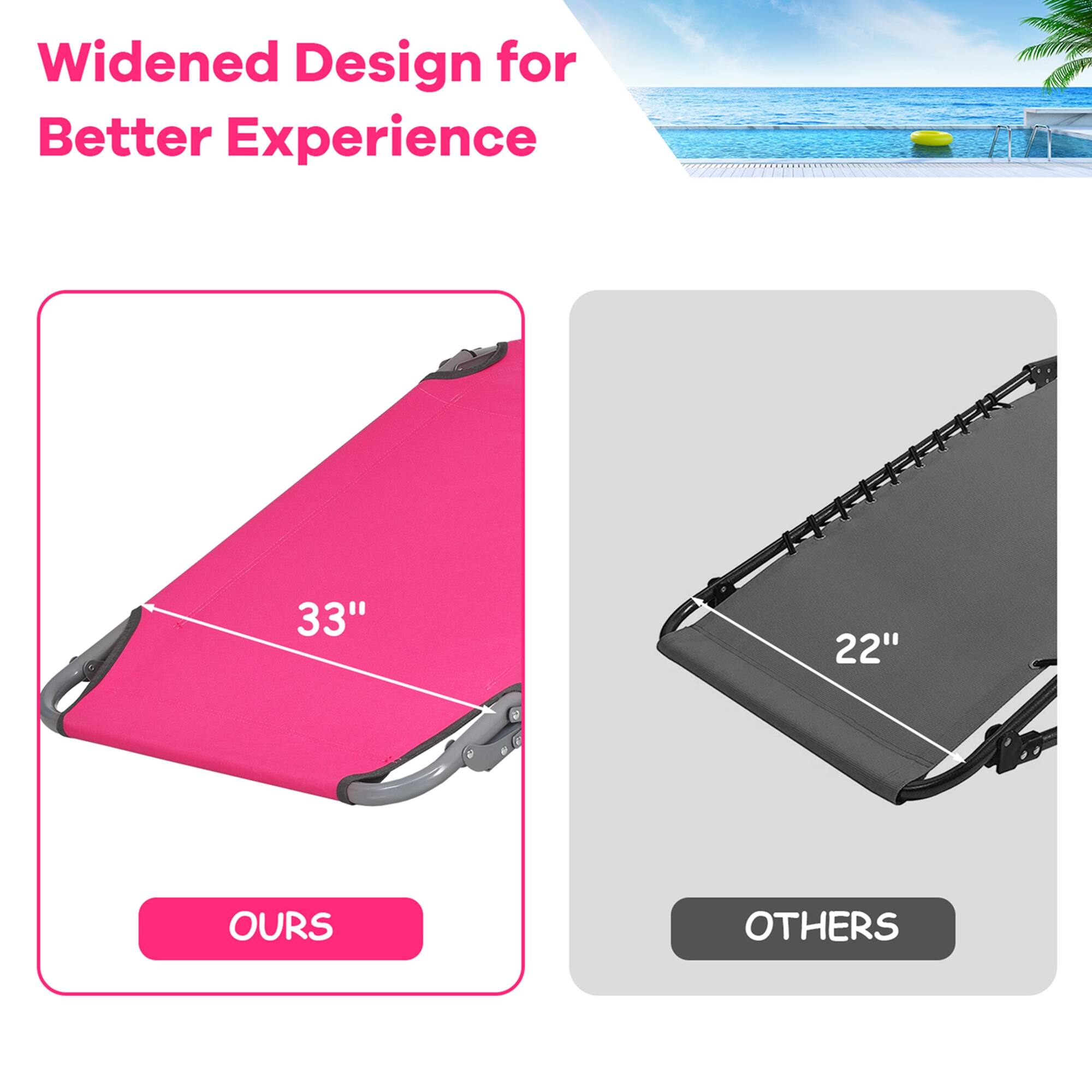 Widened Design for Better Experience

33" OURS

22" OTHERS