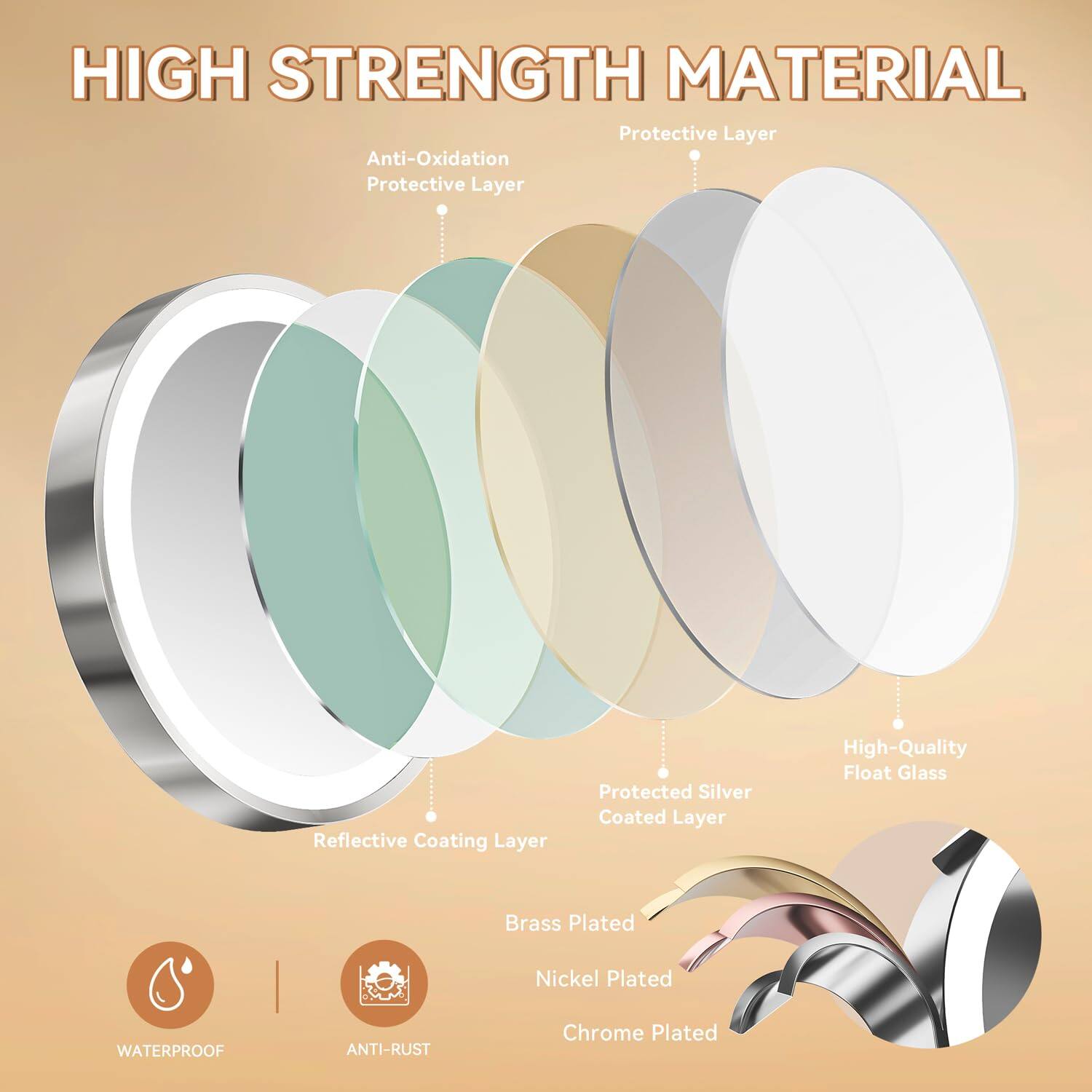HIGH STRENGTH MATERIAL

- Protective Layer
- Anti-Oxidation Protective Layer
- Reflective Coating Layer
- Protected Silver Coated Layer
- High-Quality Float Glass

Brass Plated
Nickel Plated
Chrome Plated

WATERPROOF
ANTI-RUST