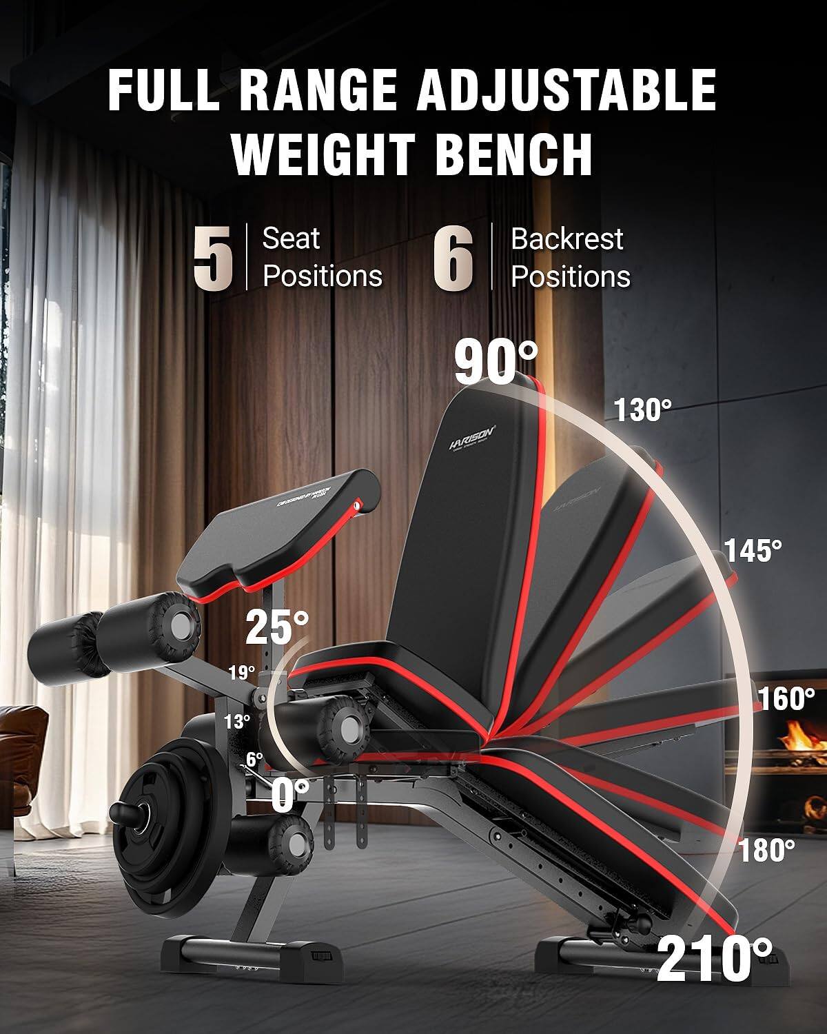 FULL RANGE ADJUSTABLE WEIGHT BENCH  
Seat Backrest  
5 Positions  
6 Positions  
90° 130° 145° 25° 19° 13° 6° 0° 180° 210°