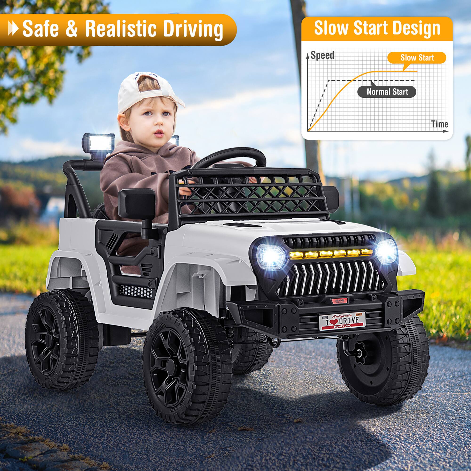 Safe & Realistic Driving

Slow Start Design

Speed
Slow Start
Normal Start
Time

I ❤️ DRIVE