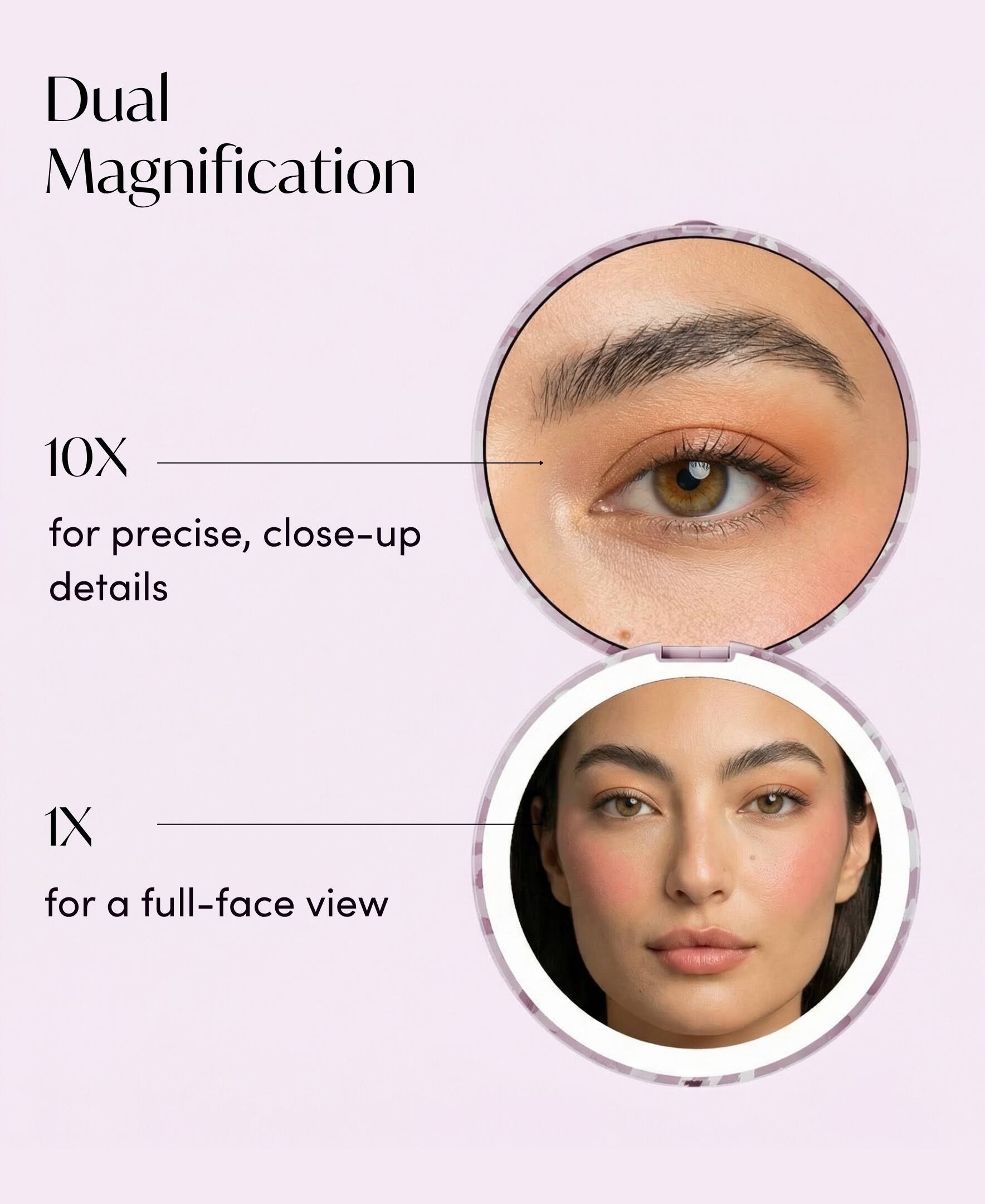 Dual Magnification  
10X for precise, close-up details  
1X for a full-face view