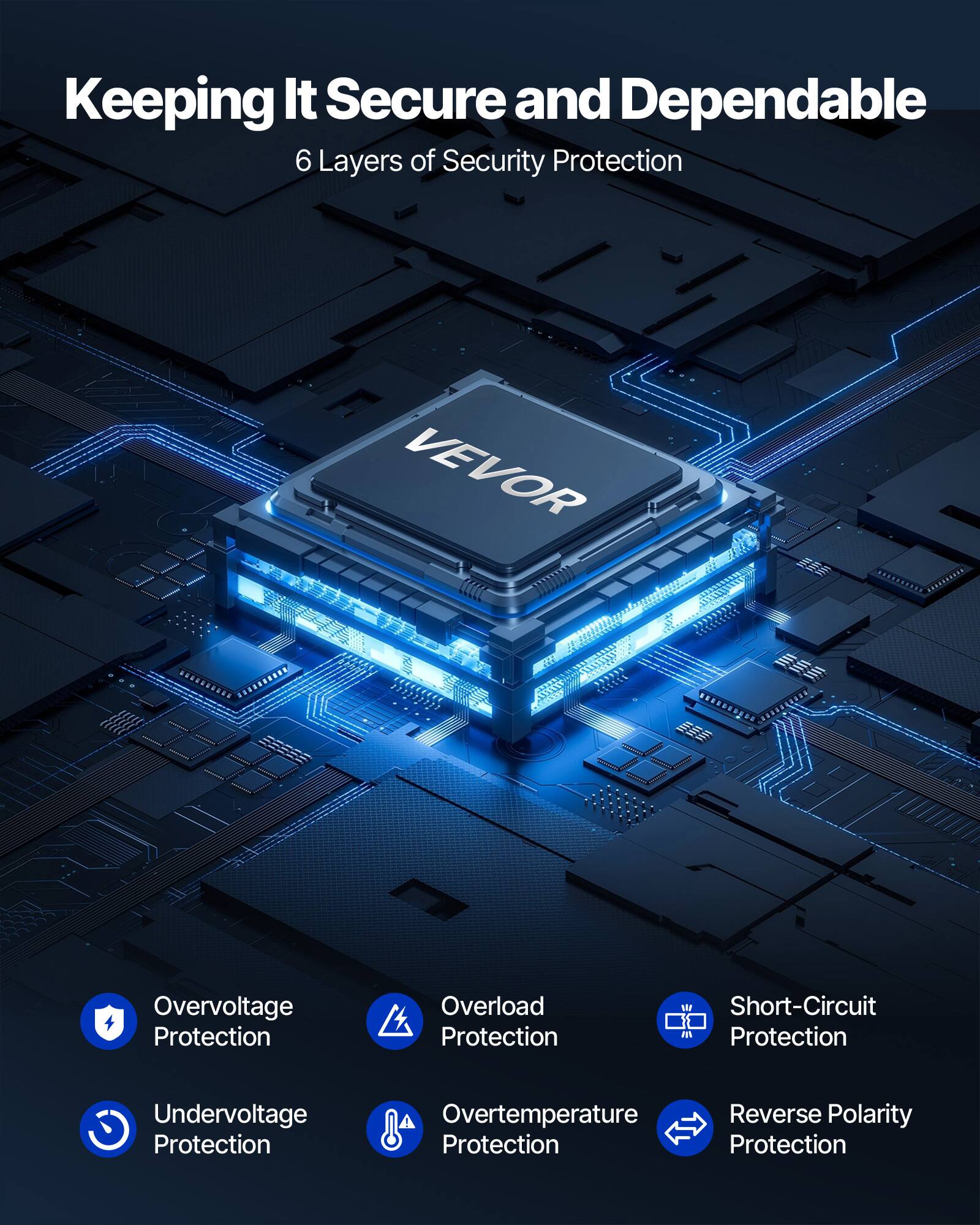 Keeping It Secure and Dependable  
6 Layers of Security Protection

VEVOR

- Overvoltage Protection
- Overload Protection
- Short-Circuit Protection
- Undervoltage Protection
- Overtemperature Protection
- Reverse Polarity Protection