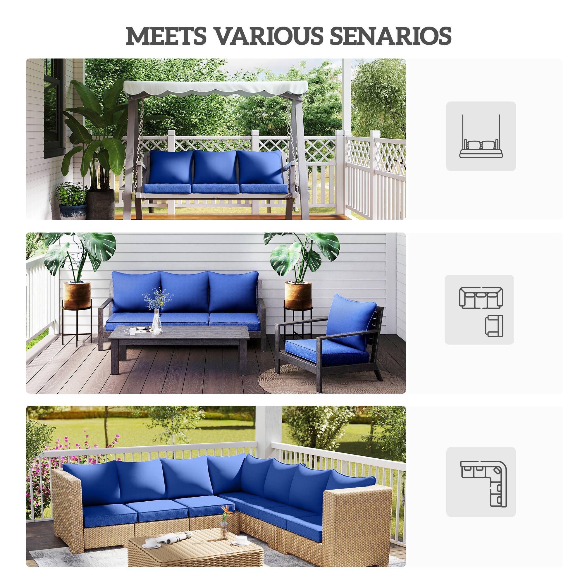 MEETS VARIOUS SENARIOS