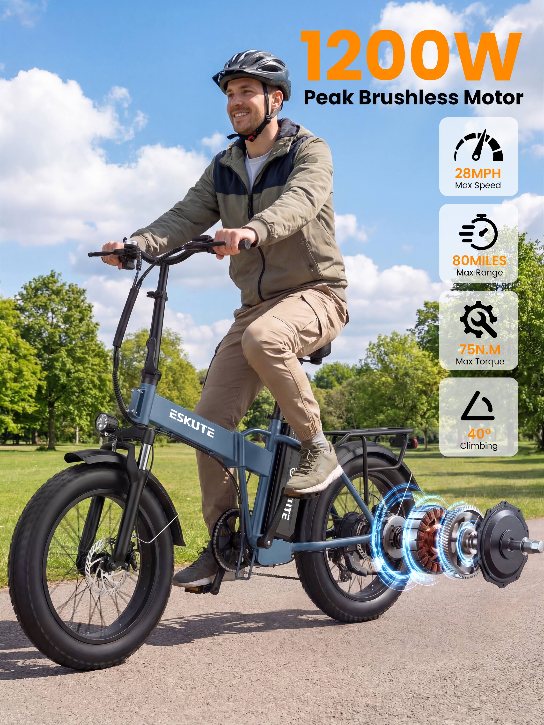 1200W Peak Brushless Motor  
28MPH Max Speed  
80MILES Max Range  
75N.M Max Torque  
ESKUTE  
40° Climbing