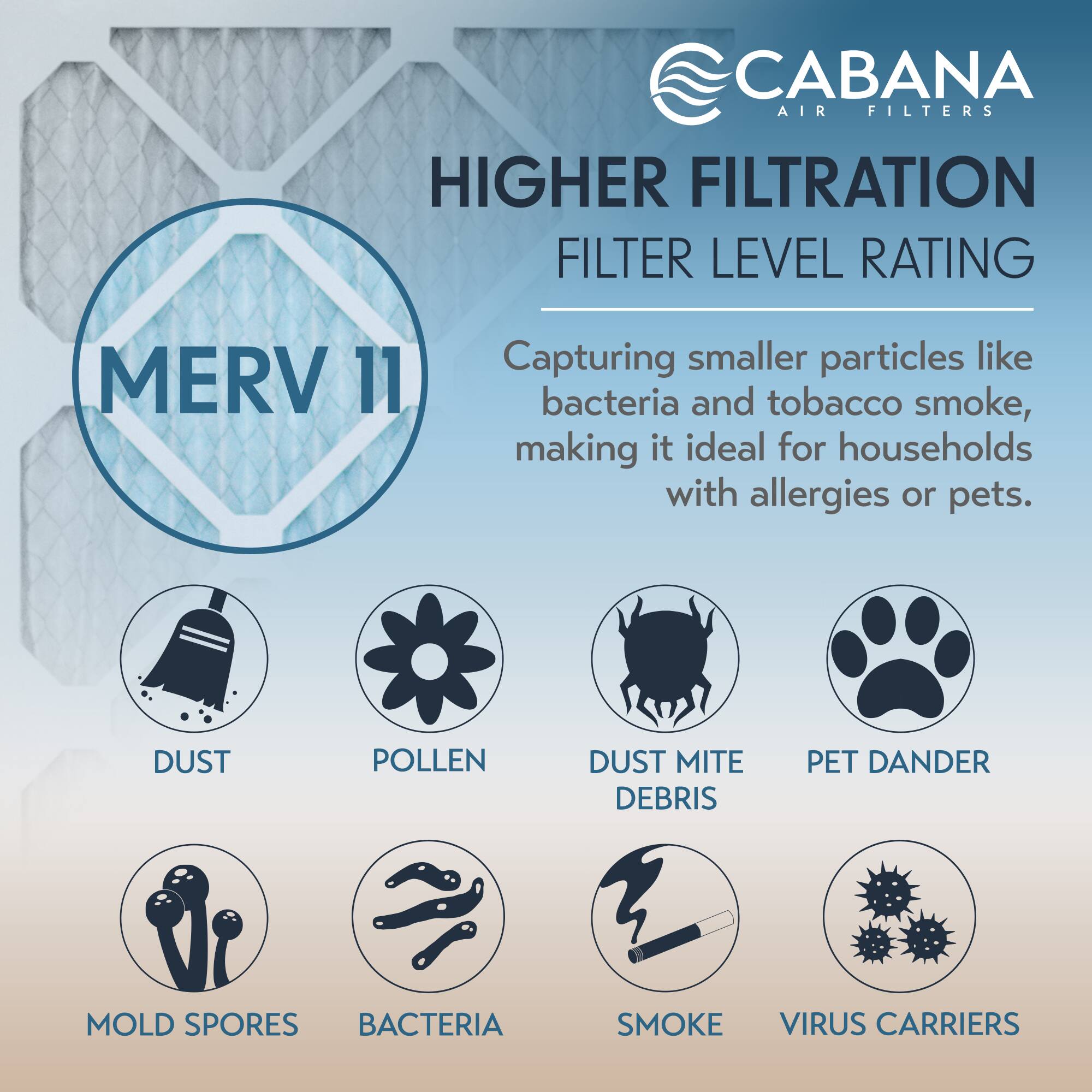 CABANA AIR FILTERS  
HIGHER FILTRATION FILTER LEVEL RATING  
MERV 11  

Capturing smaller particles like bacteria and tobacco smoke, making it ideal for households with allergies or pets.  

- DUST  
- POLLEN  
- DUST MITE DEBRIS  
- PET DANDER  
- MOLD SPORES  
- BACTERIA  
- SMOKE  
- VIRUS CARRIERS