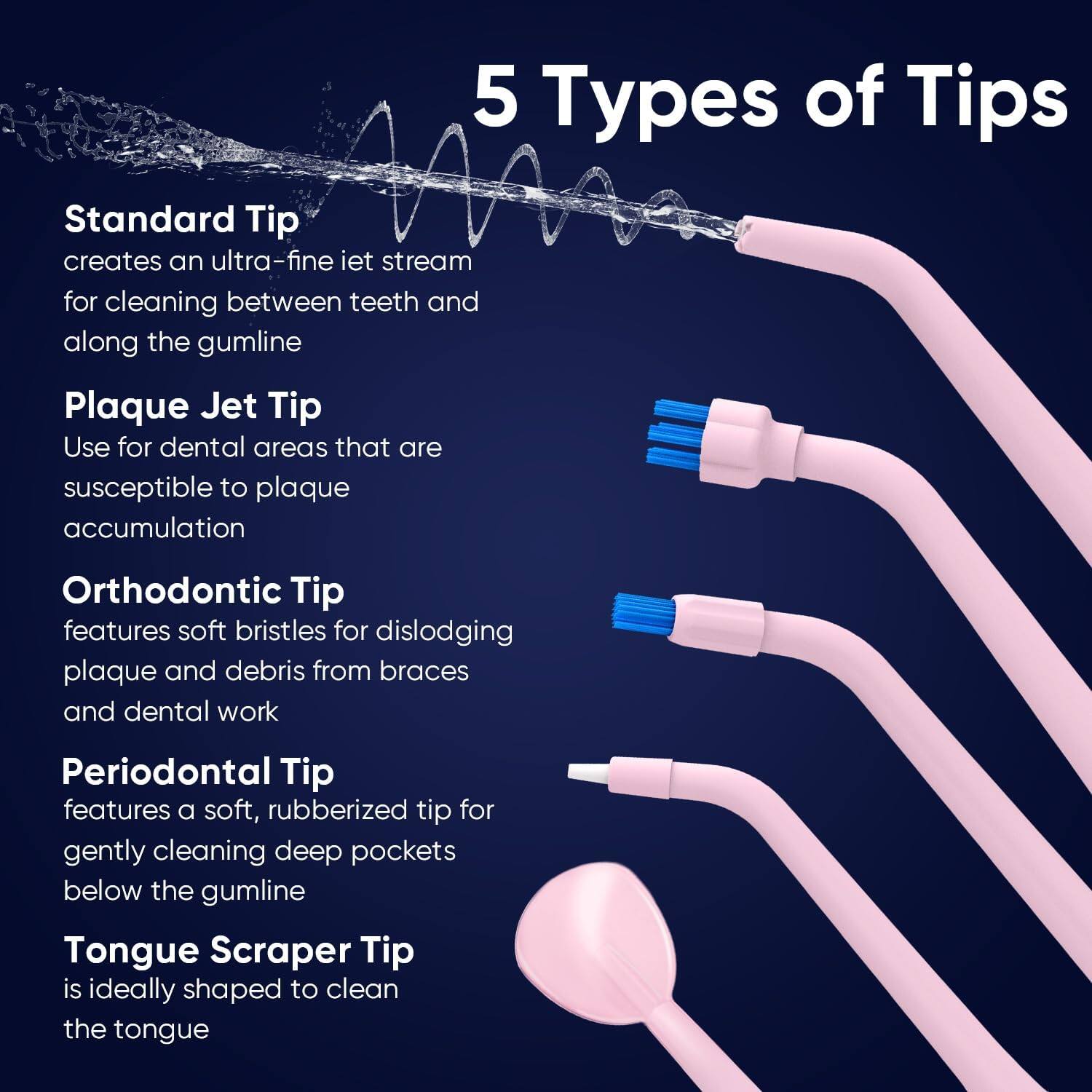5 Types of Tips

Standard Tip creates an ultra-fine iet stream for cleaning between teeth and along the gumline

Plaque Jet Tip Use for dental areas that are susceptible to plaque accumulation

Orthodontic Tip features soft bristles for dislodging plaque and debris from braces and dental work

Periodontal Tip features a soft, rubberized tip for gently cleaning deep pockets below the gumline

Tongue Scraper Tip is ideally shaped to clean the tongue