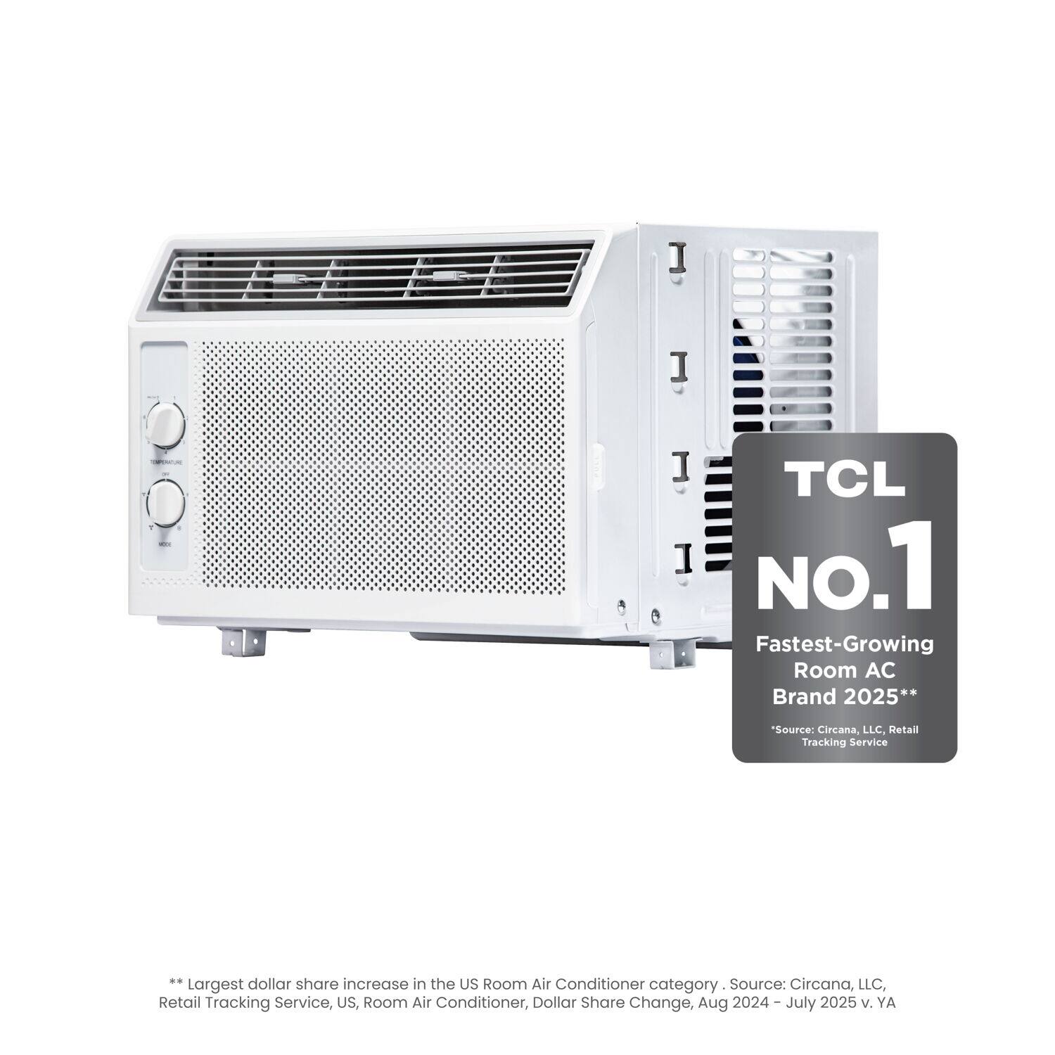 TCL No.1 Fastest-Growing Room AC Brand 2025**  
"Source: Circana, LLC. Retail Tracking Service"  
Largest dollar share increase in the US Room Air Conditioner category.  
Source: Circana, LLC, Retail Tracking Service, US, Room Air Conditioner, Dollar Share Change, Aug 2024 - July 2025 v. YA  

***Largest dollar share increase in the US Room Air Conditioner category. Source: Circana, LLC, Retail Tracking Service, US, Room Air Conditioner, Dollar Share Change, Aug 2024 - July 2025 v. YA