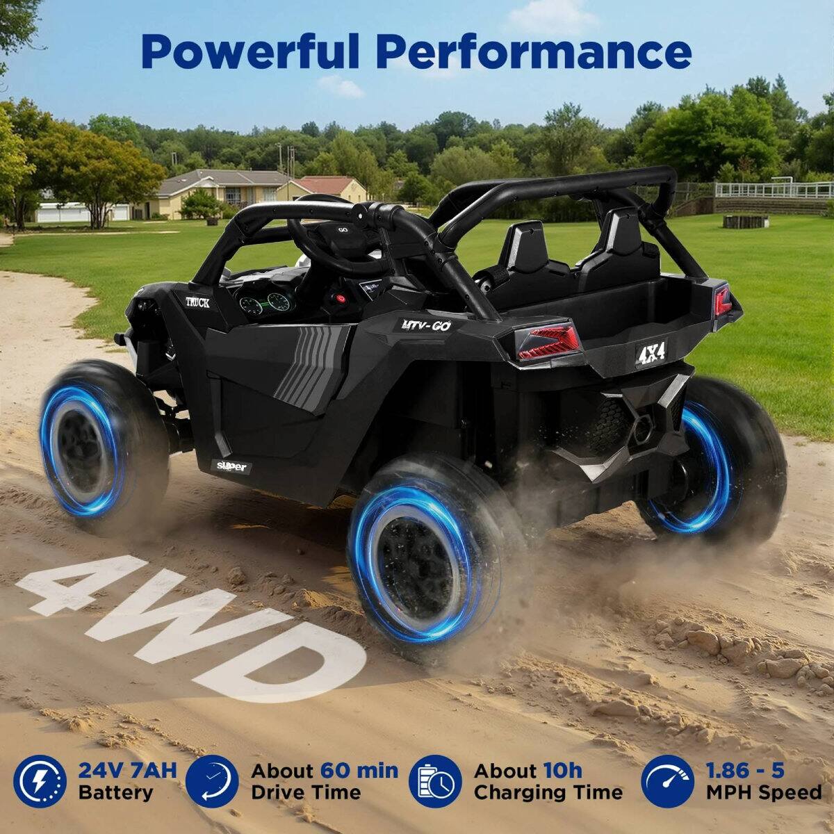 Powerful Performance  
TCK MTV-GO  
4X4  
Super 4WD  
24V 7AH Battery  
About 60 min Drive Time  
About 10h Charging Time  
1.86 - 5 MPH Speed