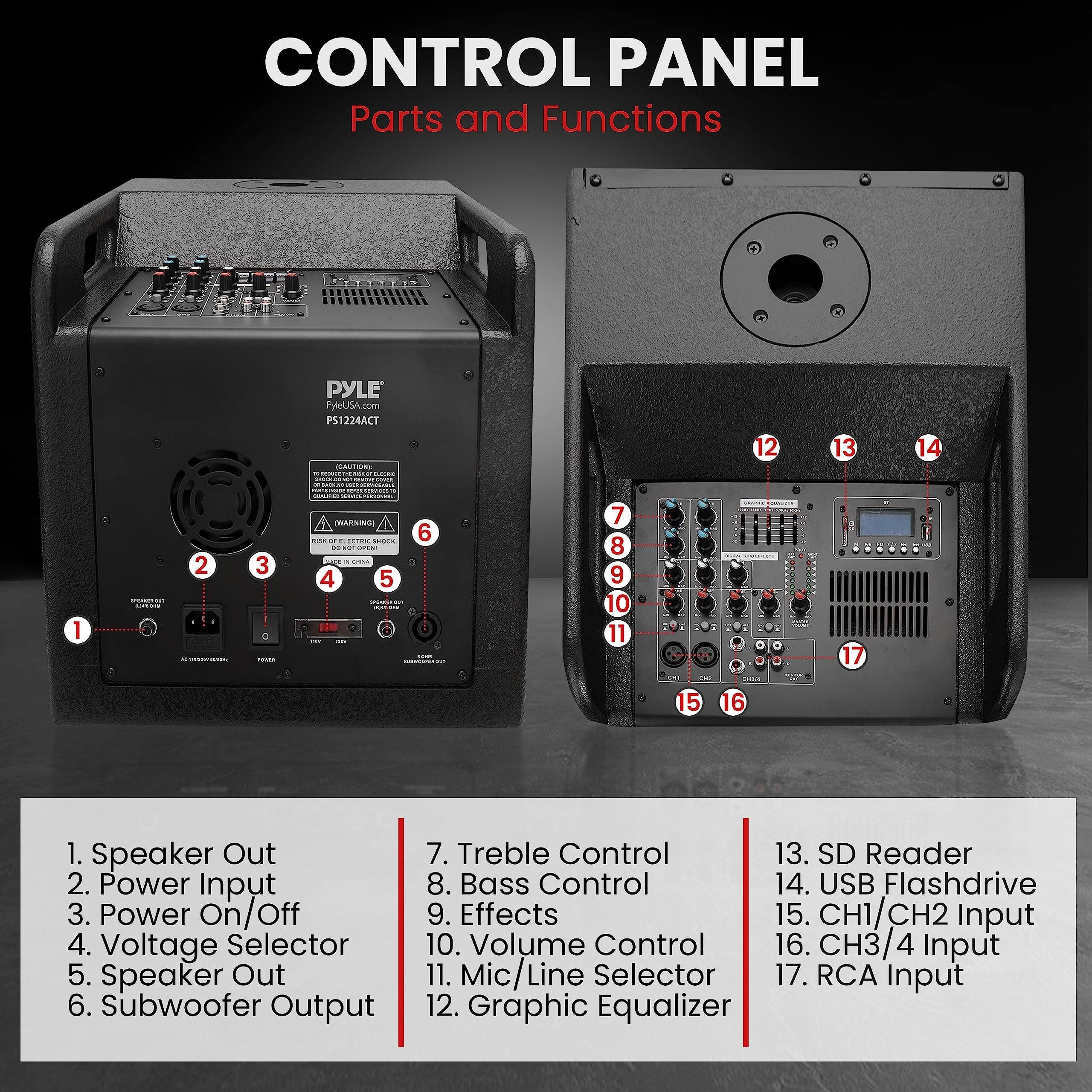 CONTROL PANEL  
Parts and Functions  

1. Speaker Out  
2. Power Input  
3. Power On/Off  
4. Voltage Selector  
5. Speaker Out  
6. Subwoofer Output  
7. Treble Control  
8. Bass Control  
9. Effects  
10. Volume Control  
11. Mic/Line Selector  
12. Graphic Equalizer  
13. SD Reader  
14. USB Flashdrive  
15. CH1/CH2 Input  
16. CH3/4 Input  
17. RCA Input