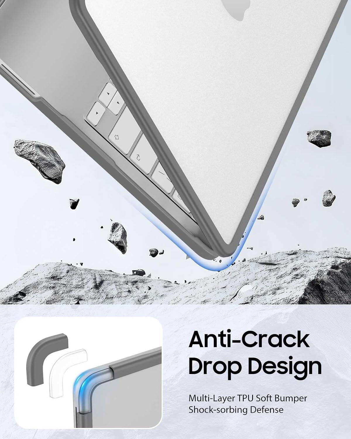 Anti-Crack Drop Design  
Multi-Layer TPU Soft Bumper Shock-absorbing Defense
