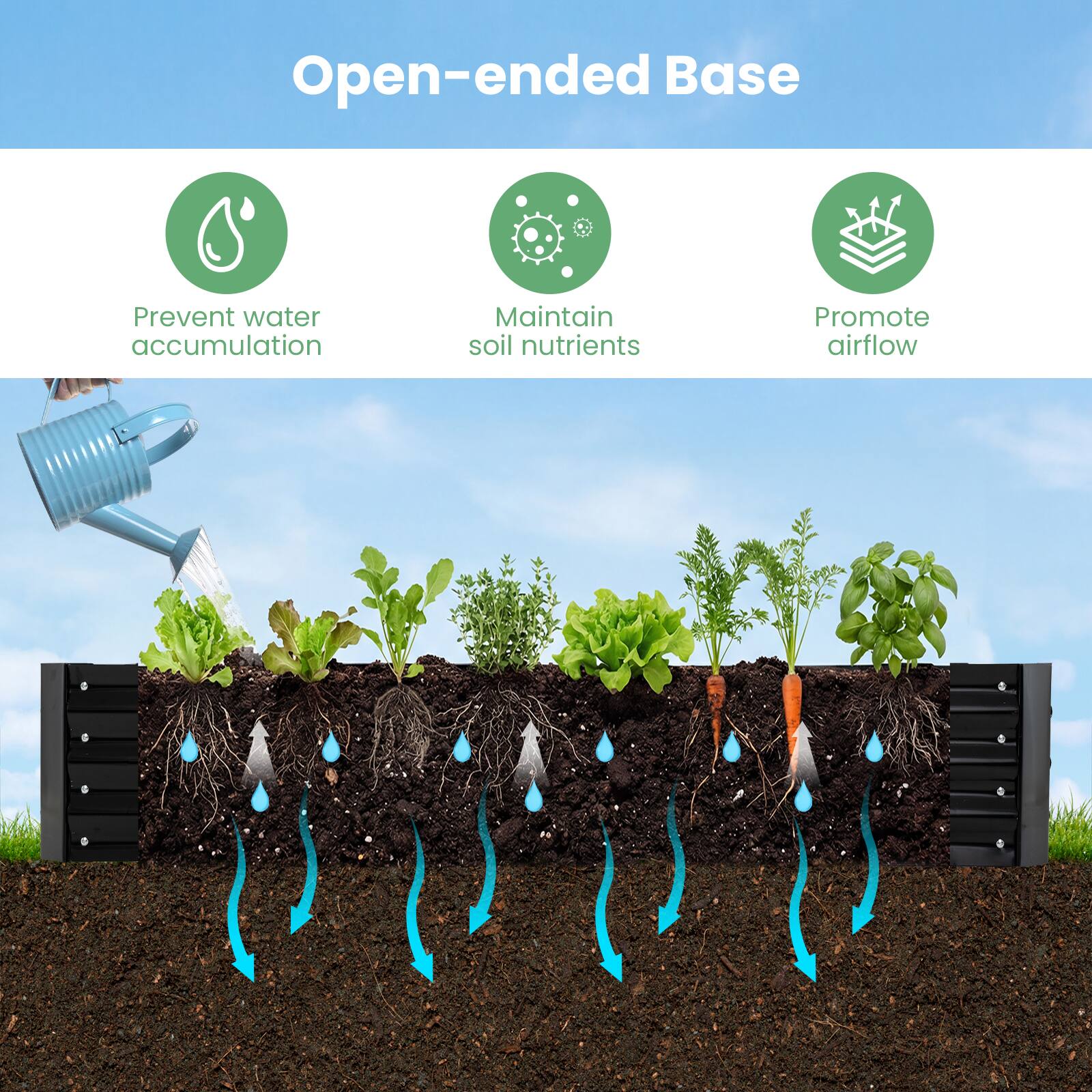 Open-ended Base  
- Prevent water accumulation  
- Maintain soil nutrients  
- Promote airflow