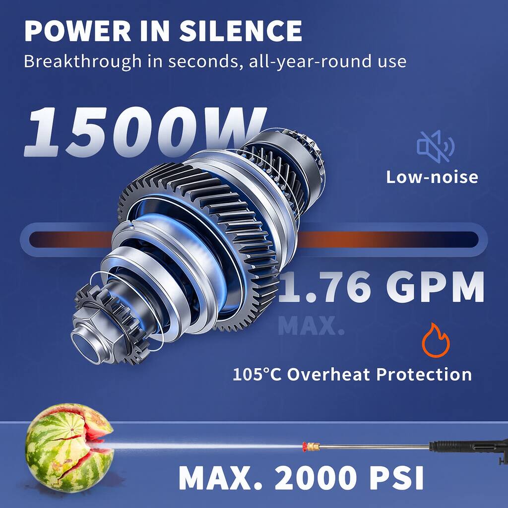 POWER IN SILENCE  
Breakthrough in seconds, all-year-round use  

1500W  
Low-noise  

1.76 GPM MAX.  
105°C Overheat Protection  

MAX. 2000 PSI