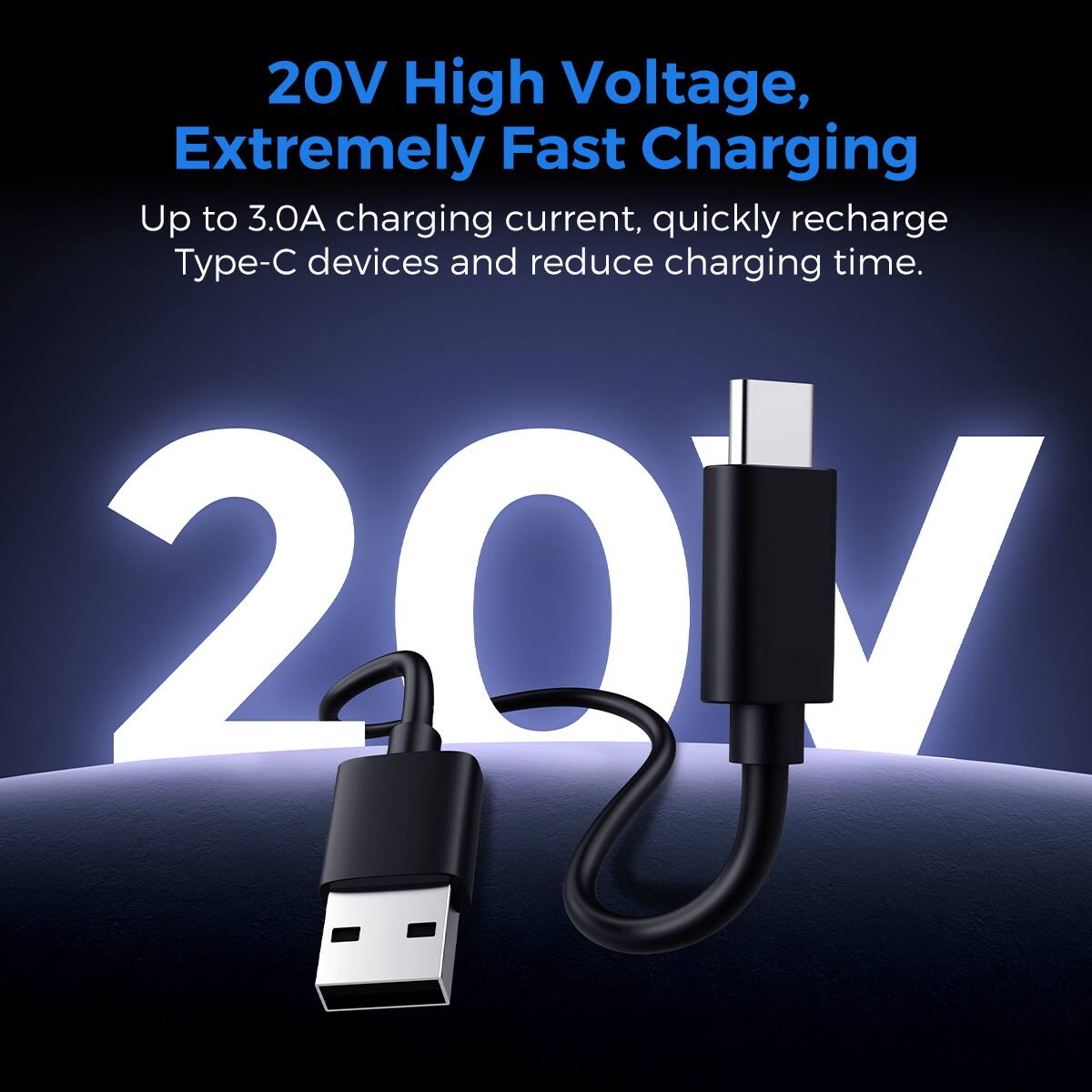 20V High Voltage, Extremely Fast Charging
Up to 3.0A charging current, quickly recharge Type-C devices and reduce charging time.