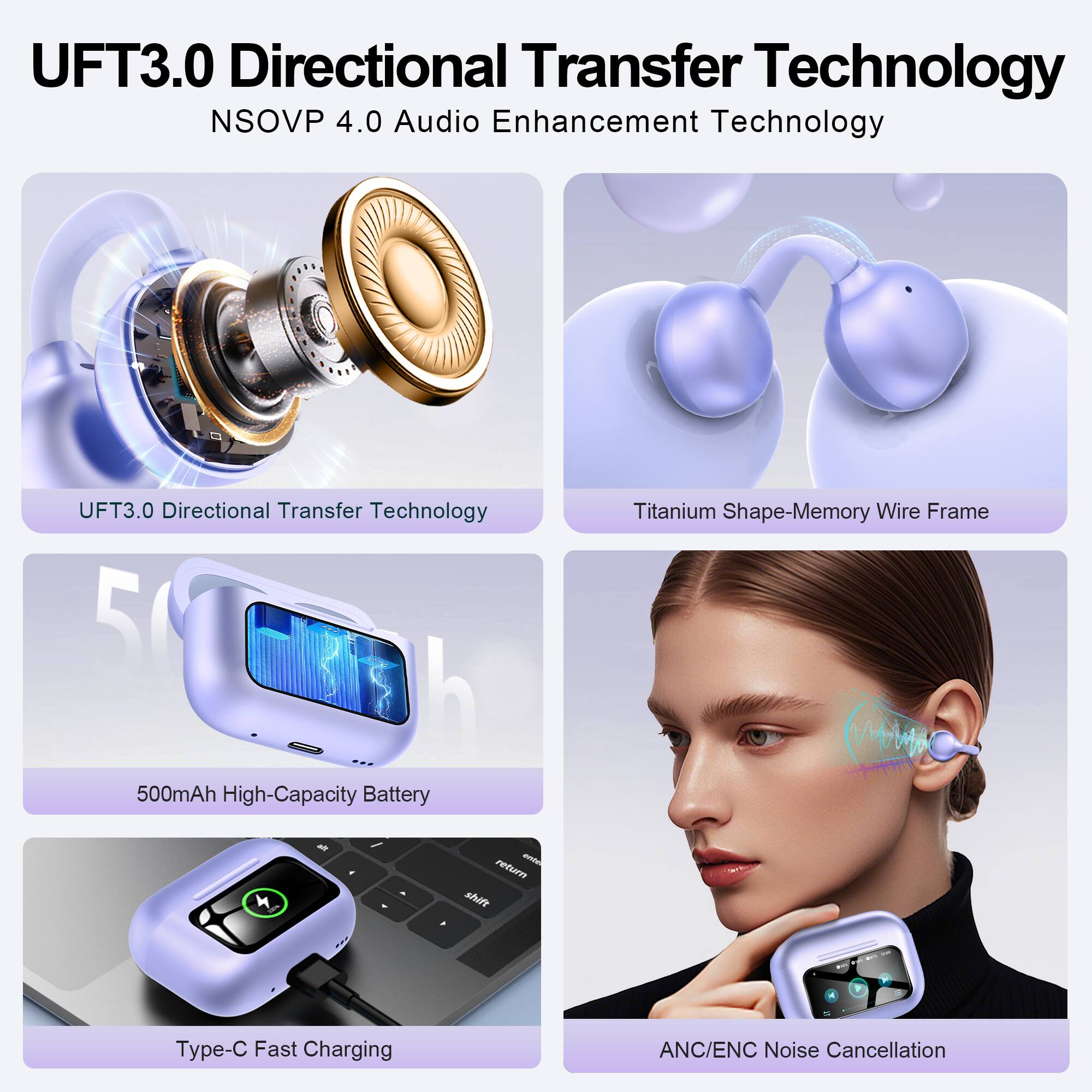 UFT3.0 Directional Transfer Technology  
NSOVP 4.0 Audio Enhancement Technology  
UFT3.0 Directional Transfer Technology  
5 h 500mAh High-Capacity Battery  
Titanium Shape-Memory Wire Frame  
Type-C Fast Charging  
ANC/ENC Noise Cancellation