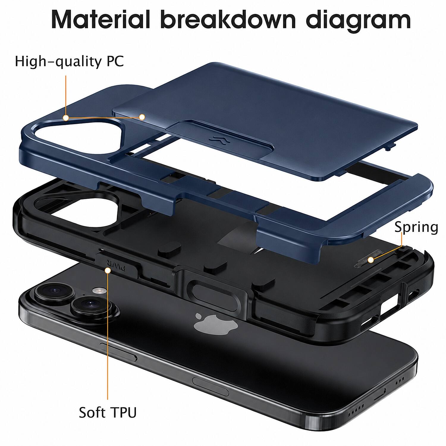 Material breakdown diagram

High-quality PC

Spring

Soft TPU