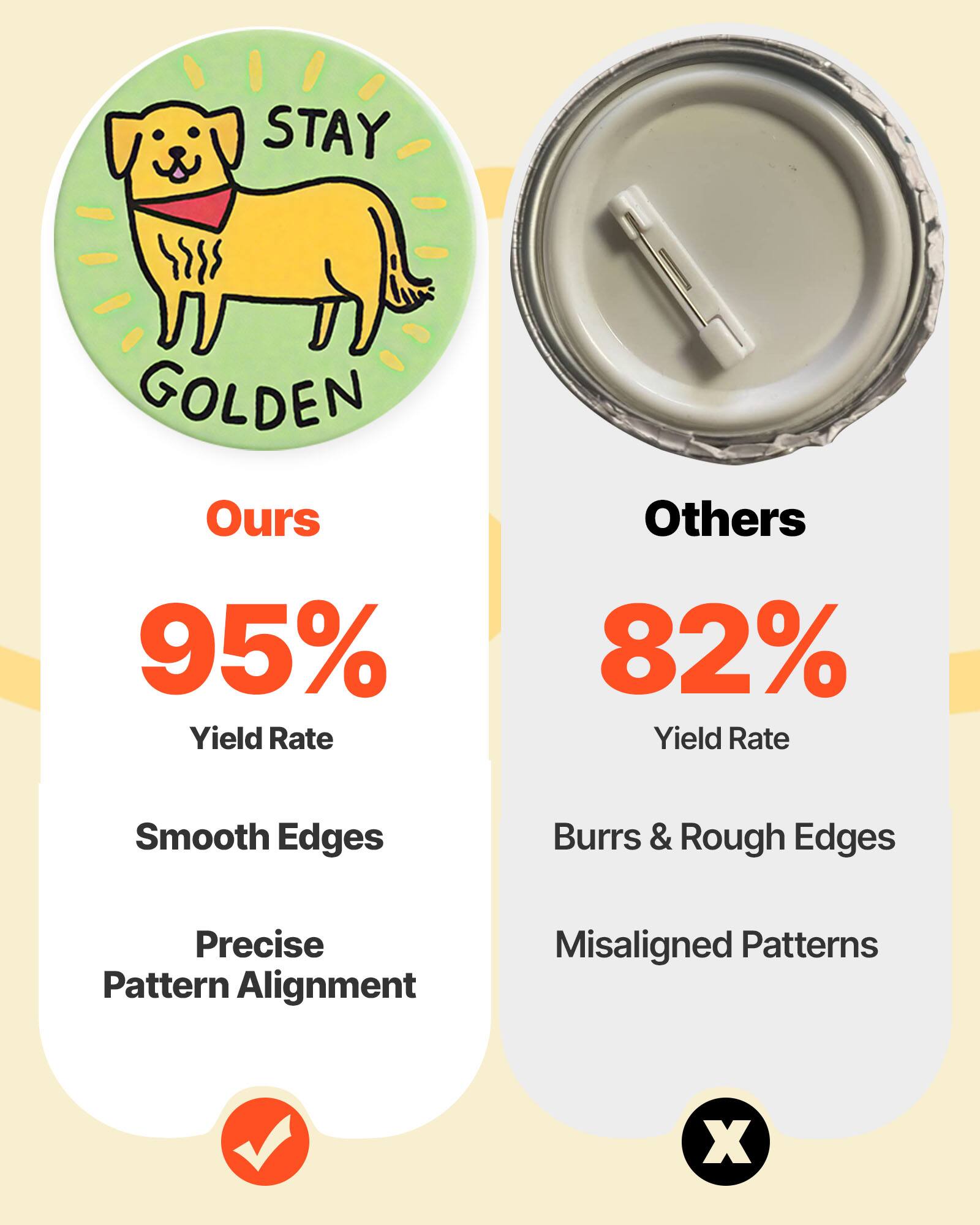 STAY GOLDEN

Ours  
95% Yield Rate  
Smooth Edges  
Precise Pattern Alignment

Others  
82% Yield Rate  
Burrs & Rough Edges  
Misaligned Patterns