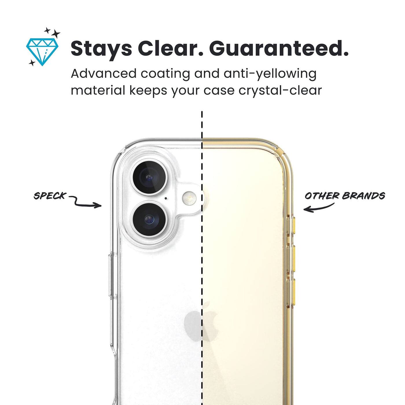 Stays Clear. Guaranteed.

Advanced coating and anti-yellowing material keeps your case crystal-clear

SPECK

OTHER BRANDS