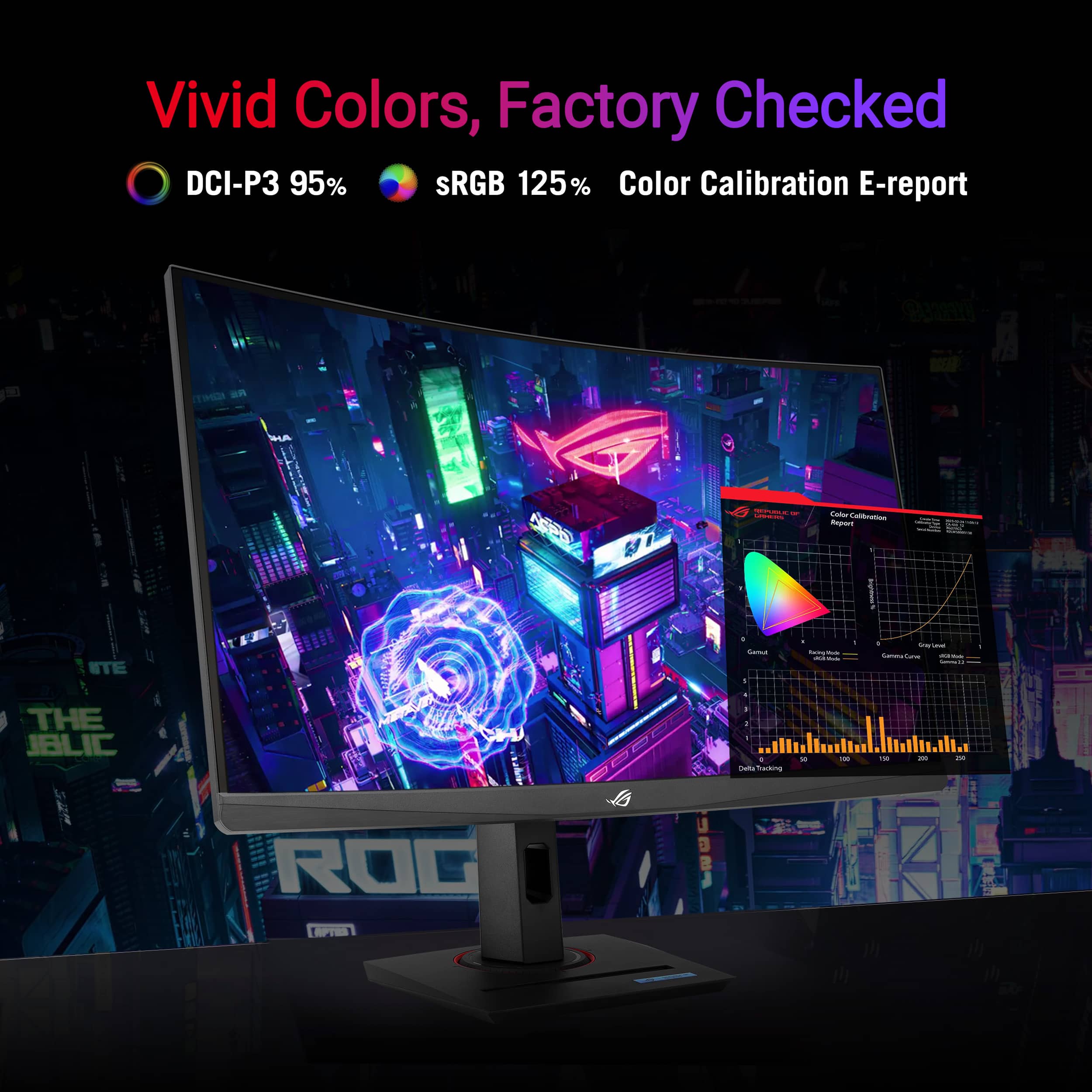 Vivid Colors, Factory Checked DCI-P3 95% sRGB 125% Color Calibration E-report Card.